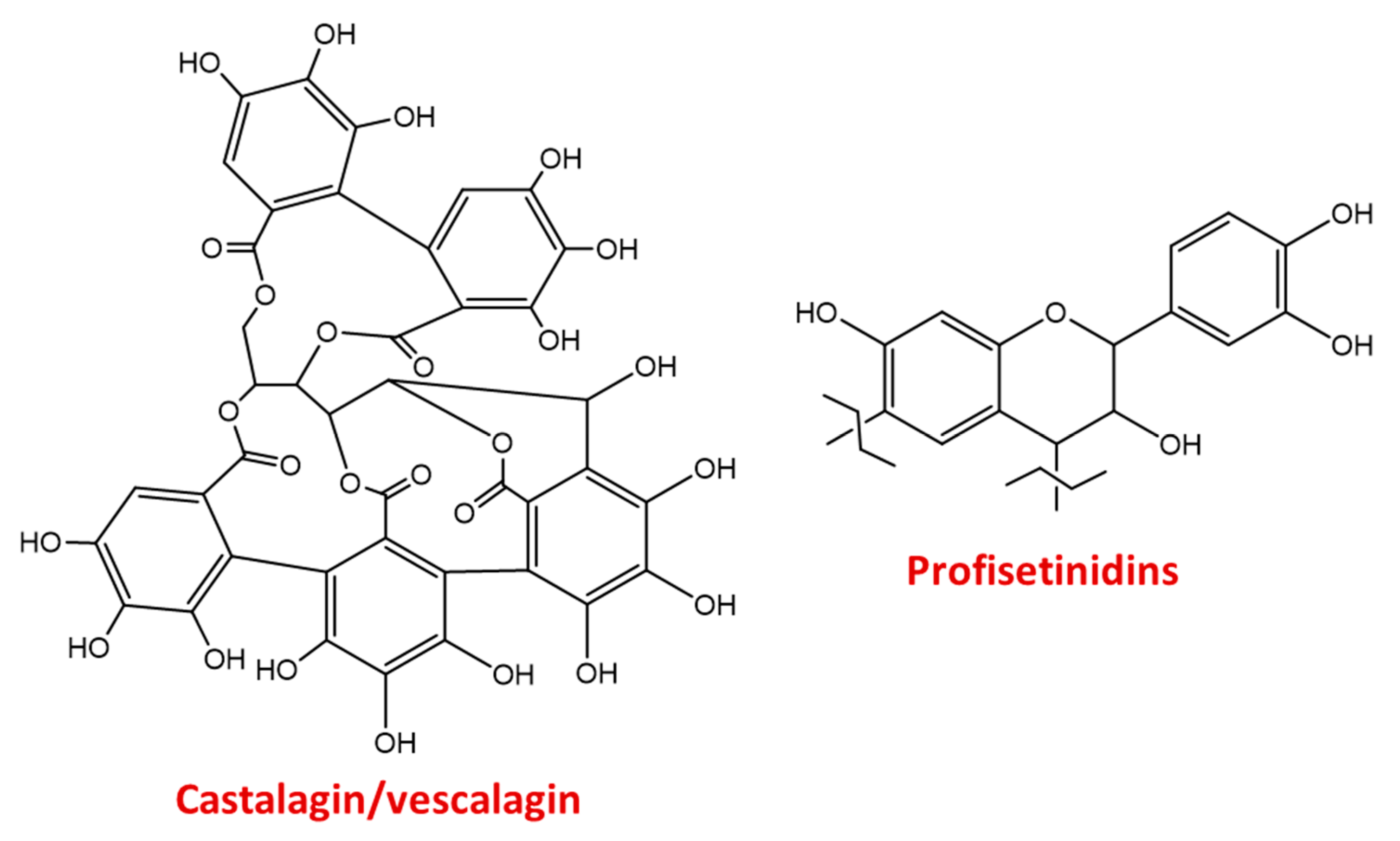 Antioxidants 09 00438 g003 Antioxidants 09 00438 g003