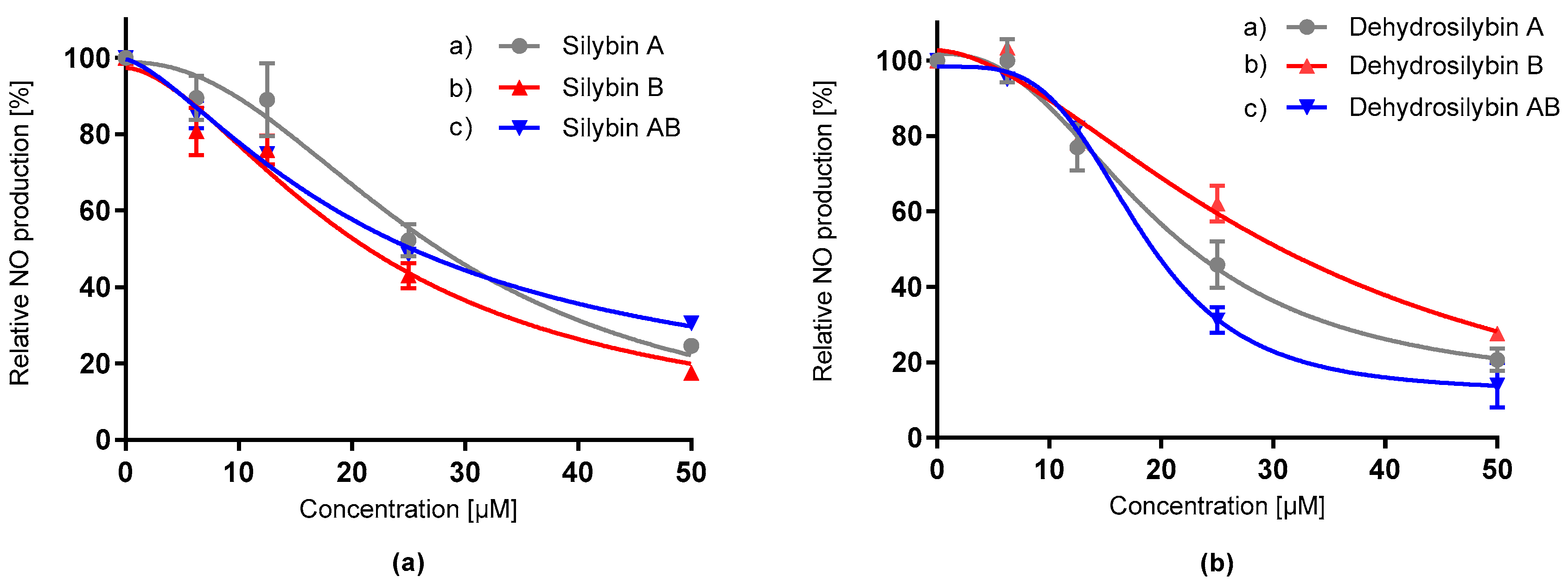 Antioxidants 09 00455 g004