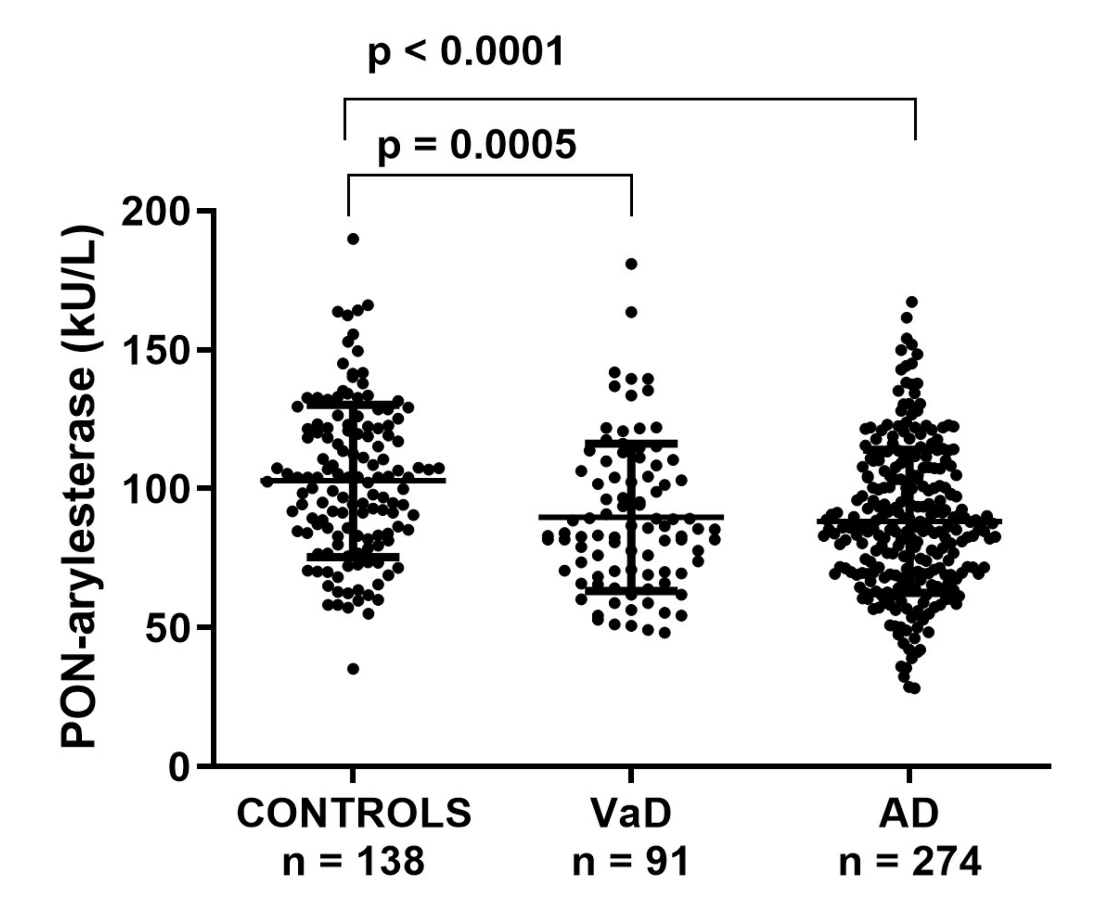 Antioxidants 09 00456 g001 Antioxidants 09 00456 g001