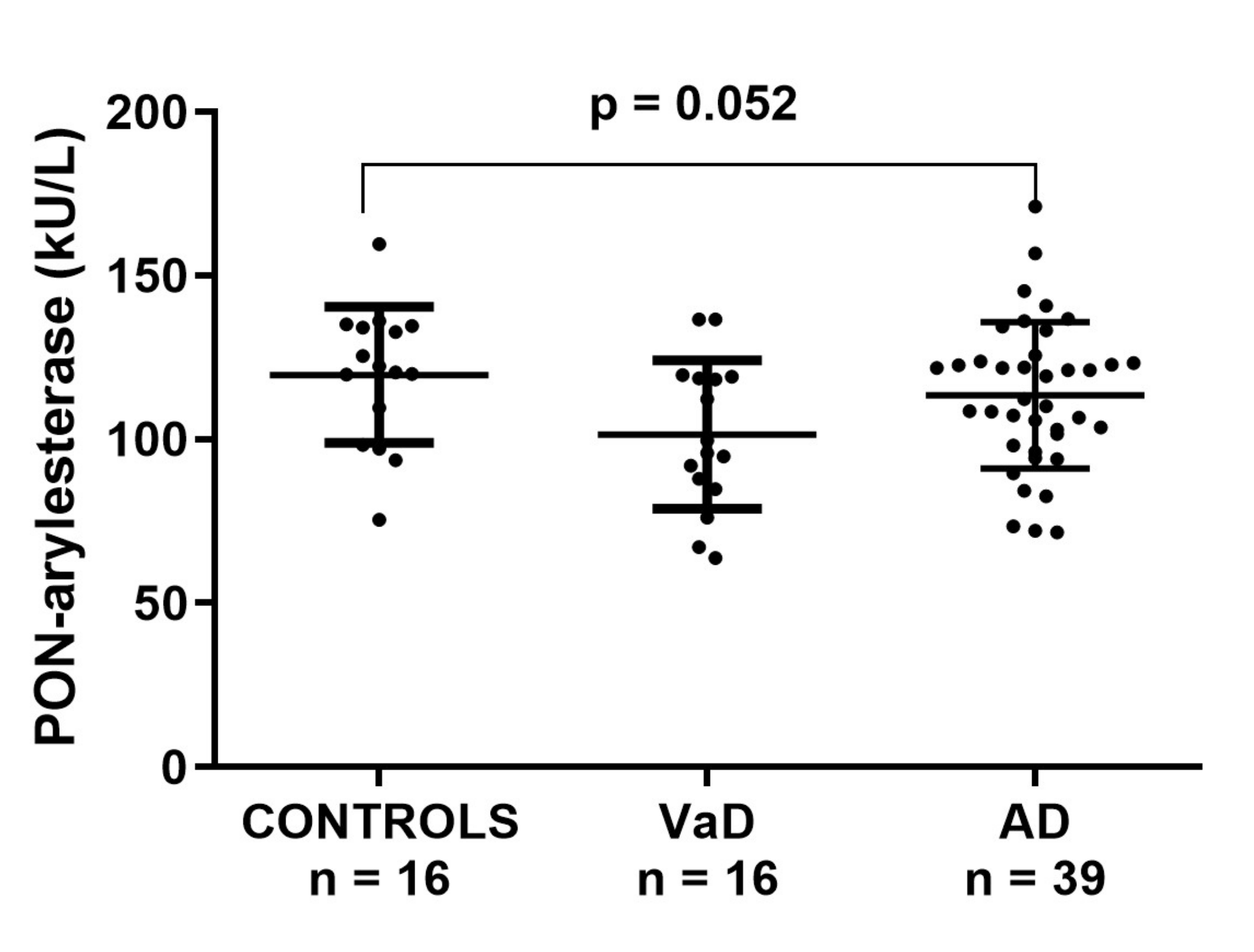 Antioxidants 09 00456 g002 Antioxidants 09 00456 g002