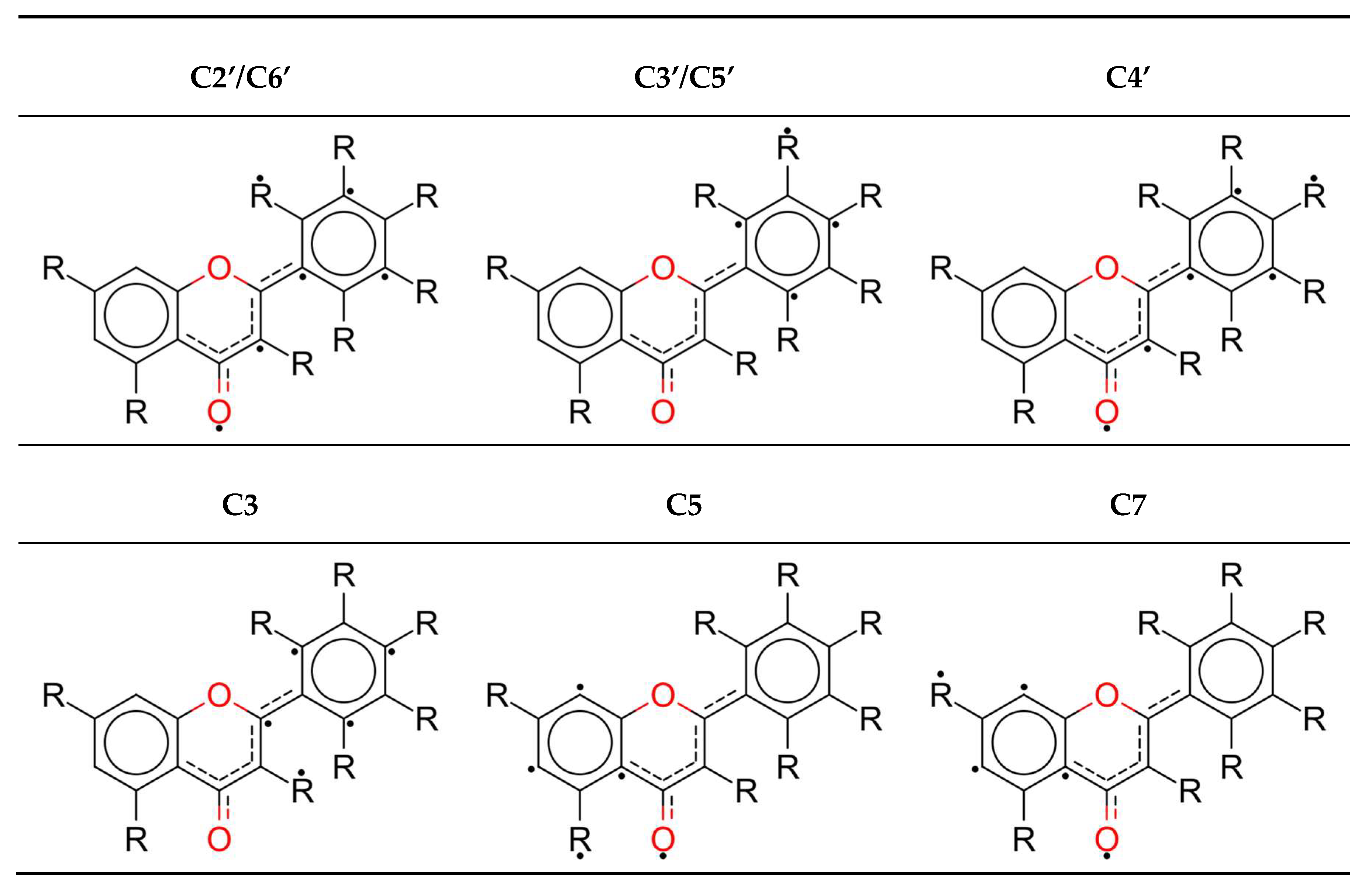 Antioxidants 09 00461 g001