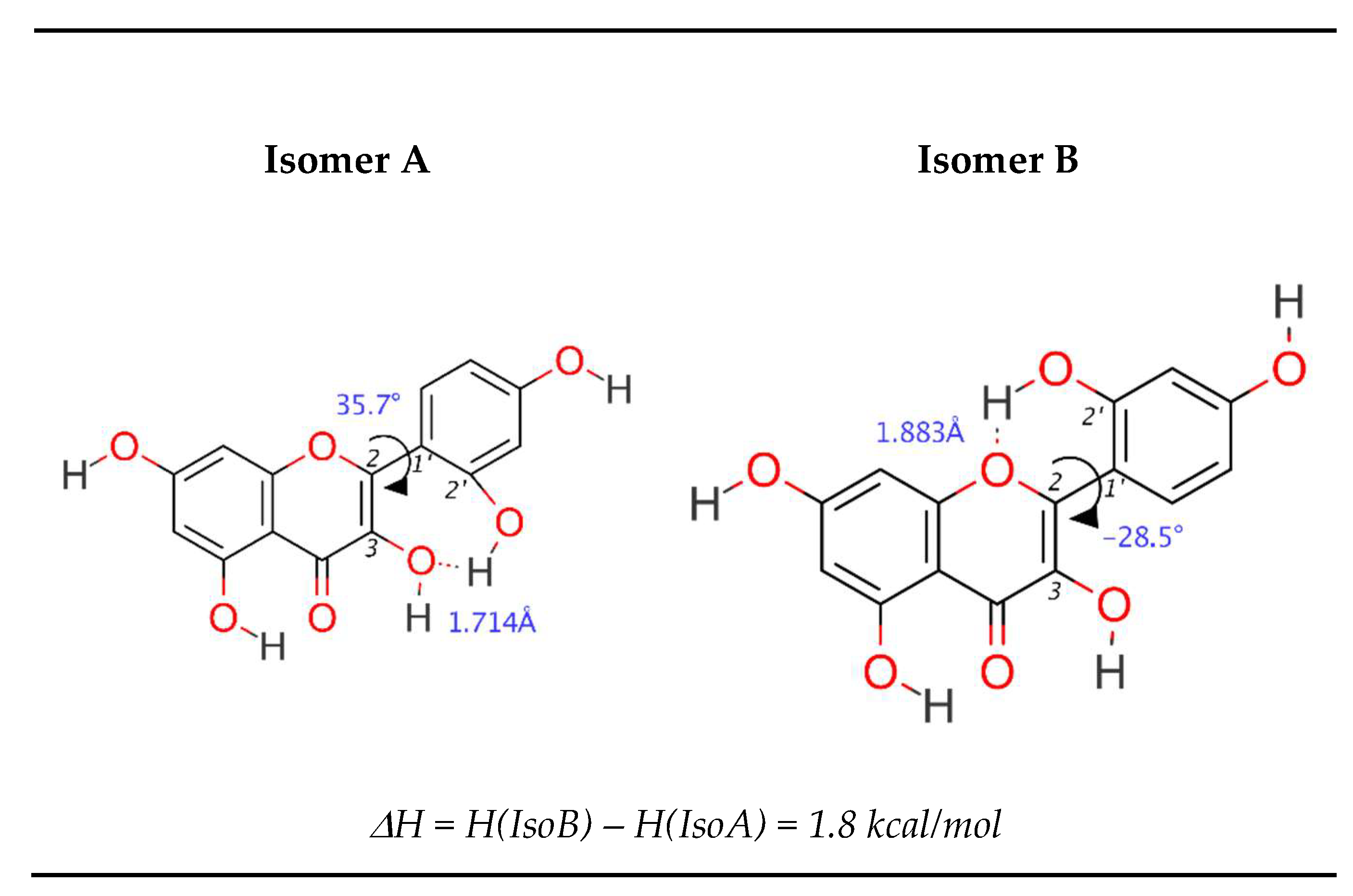 Antioxidants 09 00461 g002