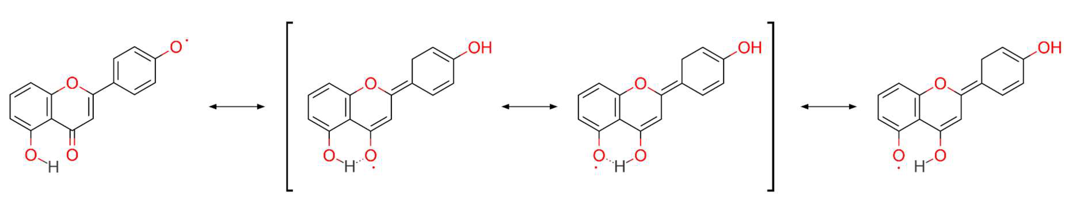 Antioxidants 09 00461 g0a1