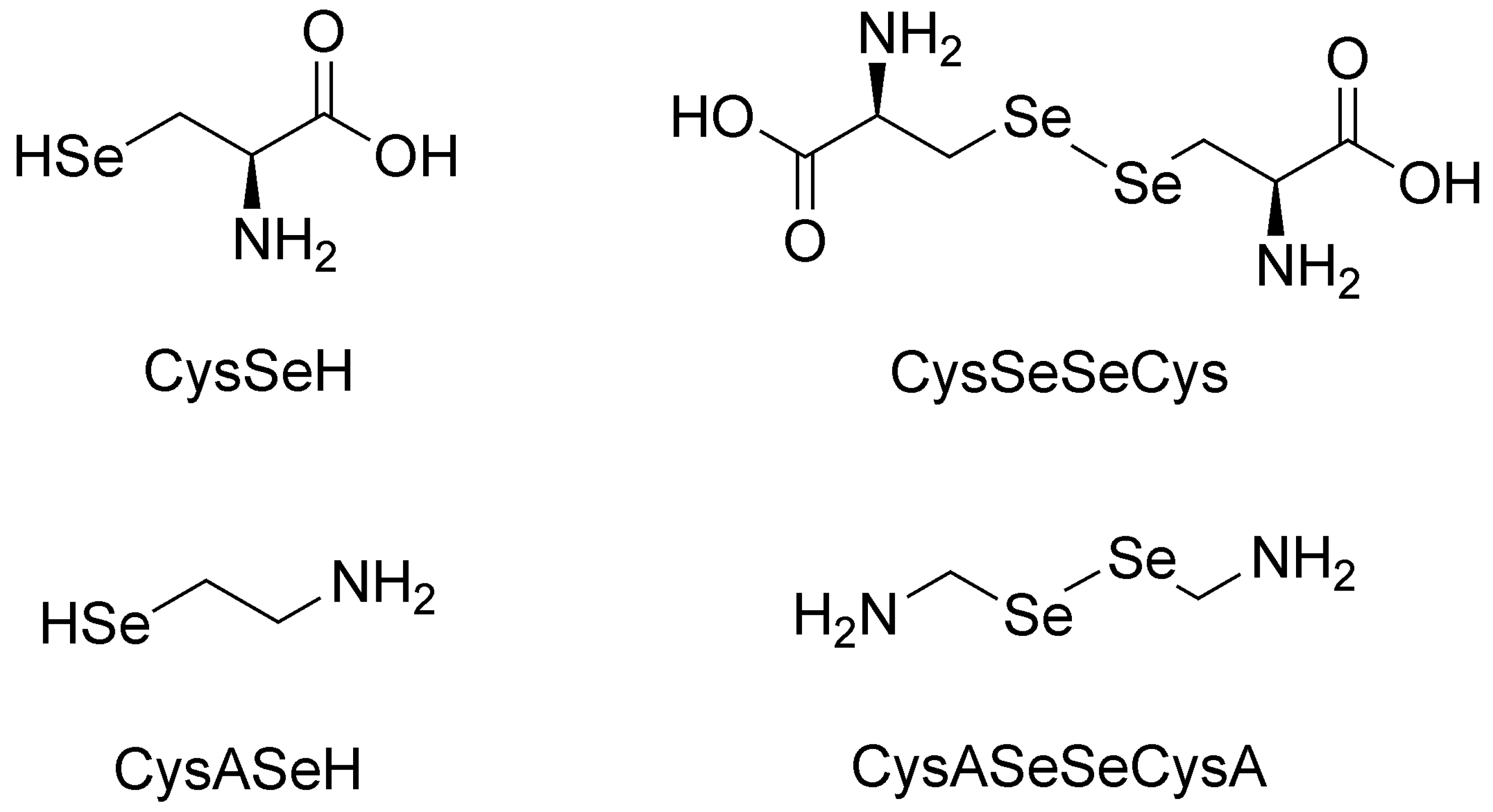 Antioxidants 09 00465 g001