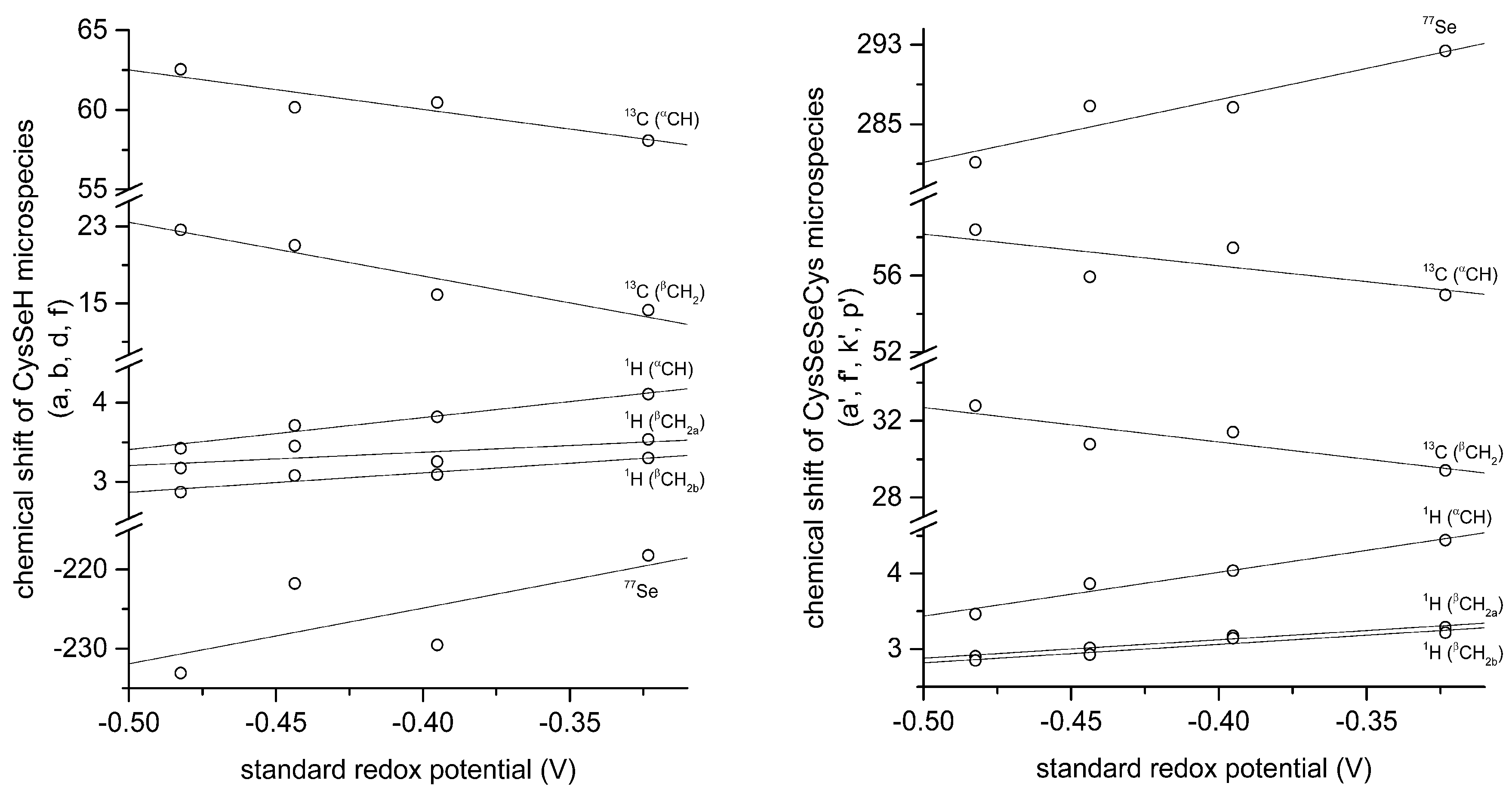 Antioxidants 09 00465 g008