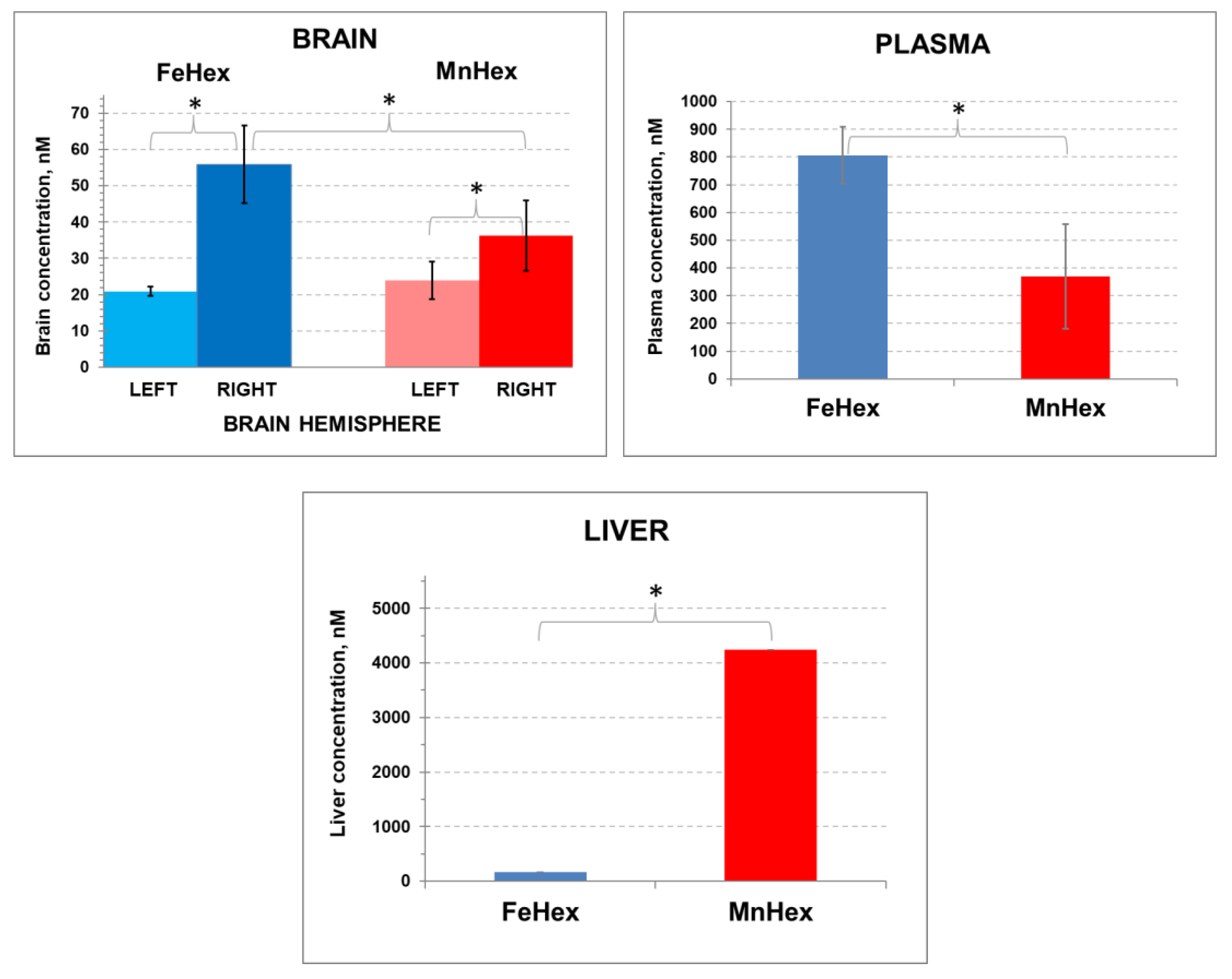 Antioxidants 09 00467 g006