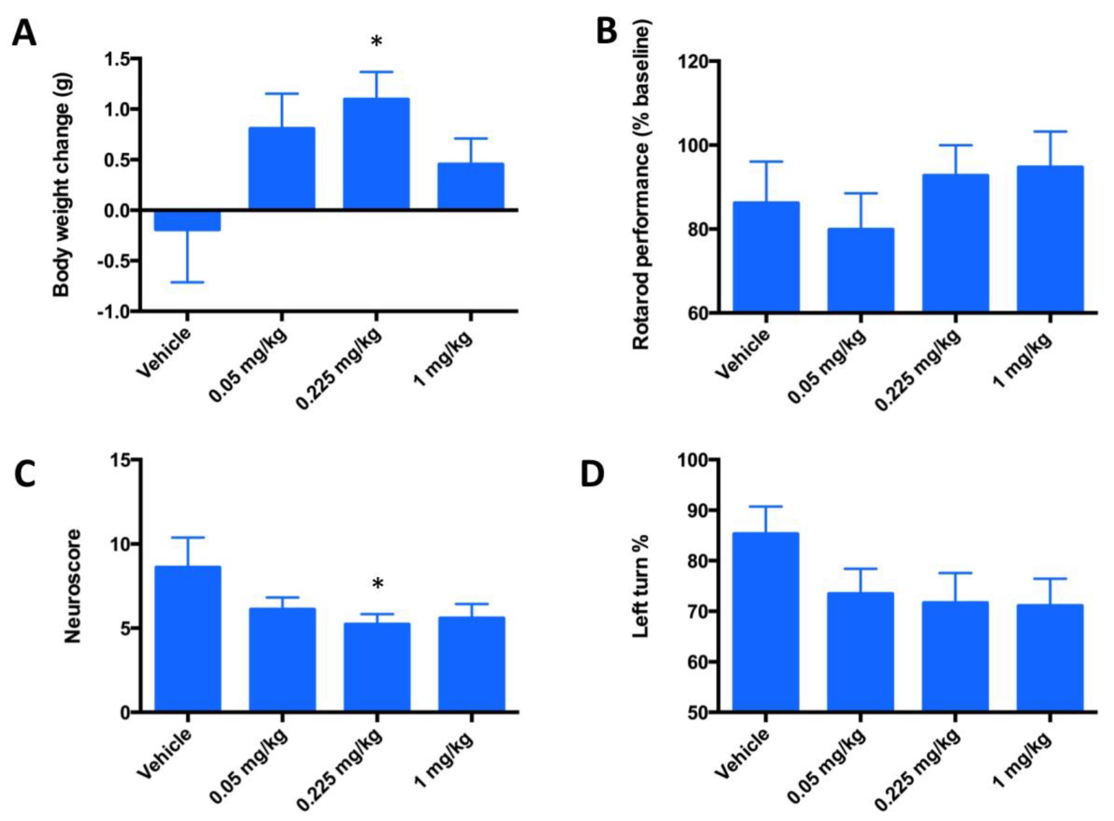 Antioxidants 09 00467 g007