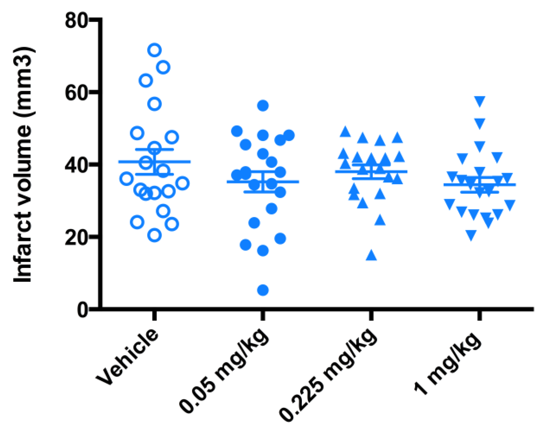 Antioxidants 09 00467 g008