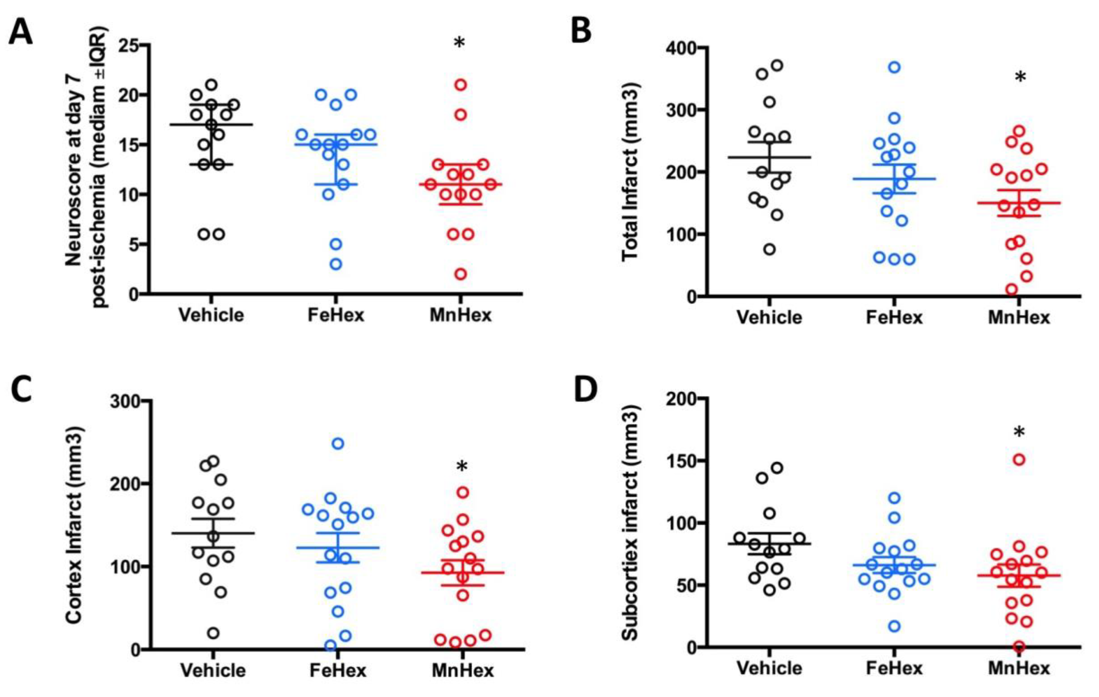 Antioxidants 09 00467 g009