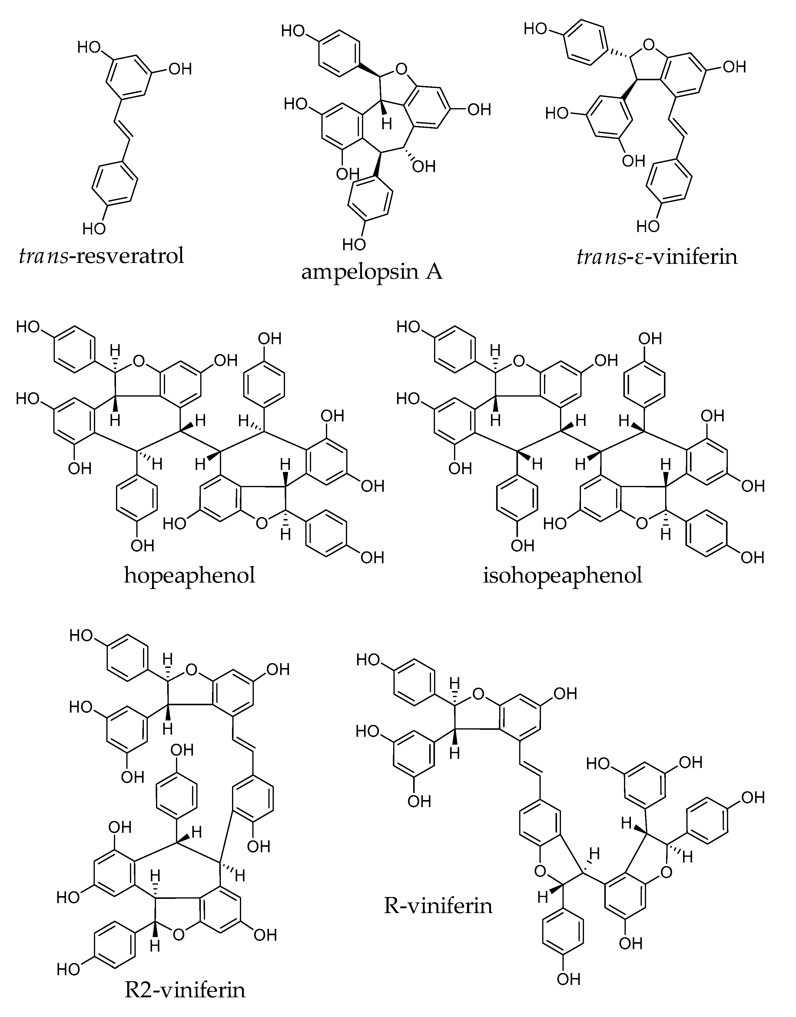 Antioxidants 09 00469 g001 Antioxidants 09 00469 g001