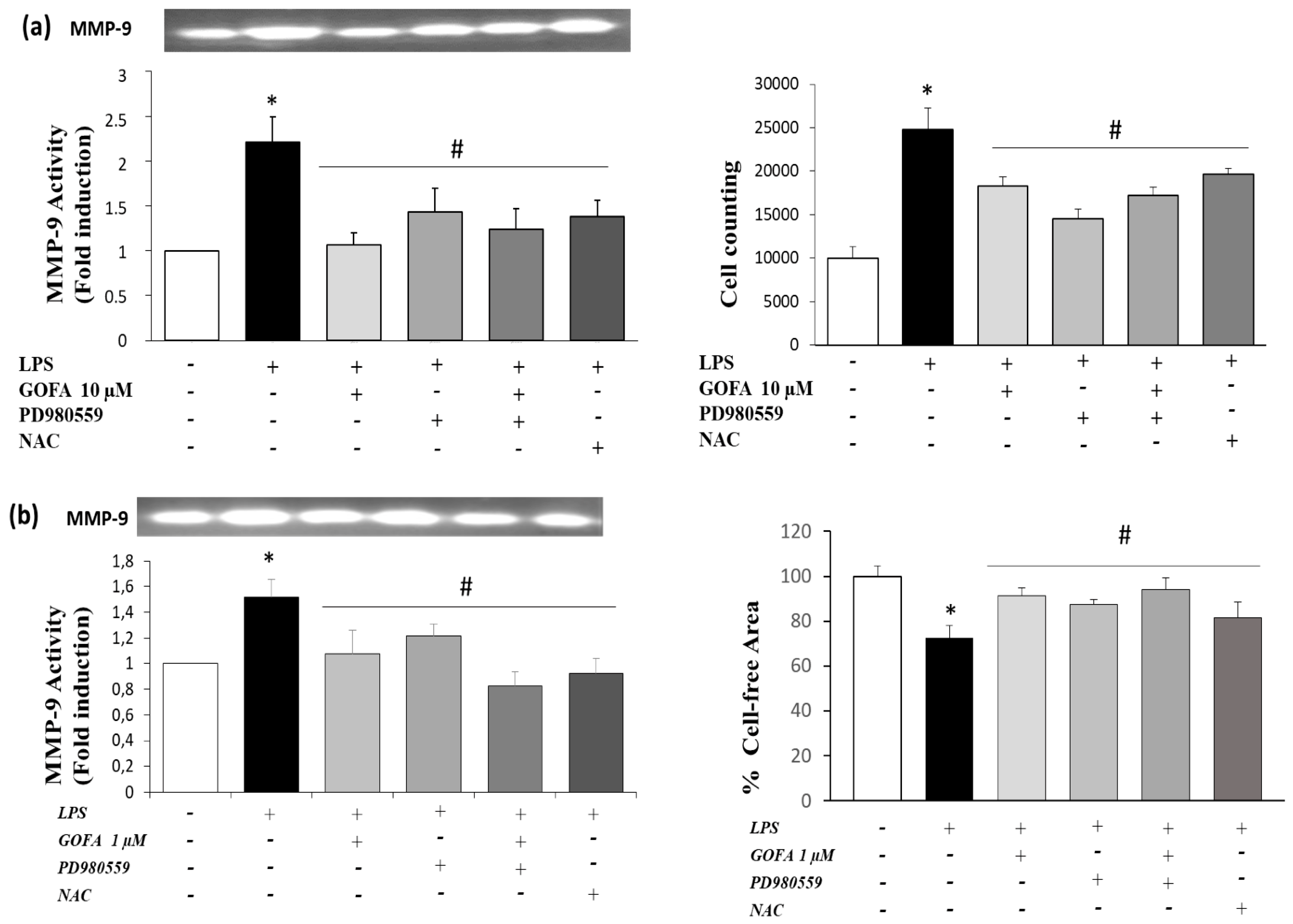 Antioxidants 09 00470 g009