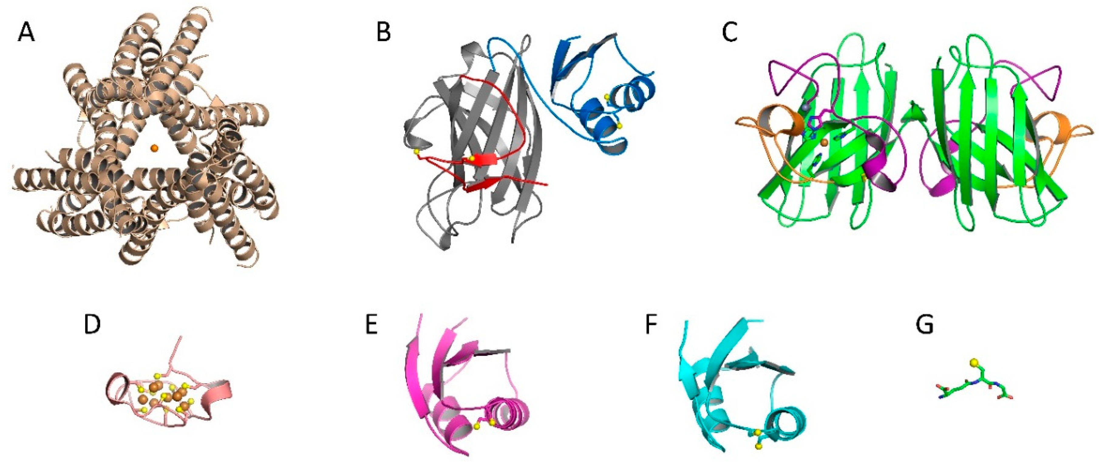 Antioxidants 09 00500 g001