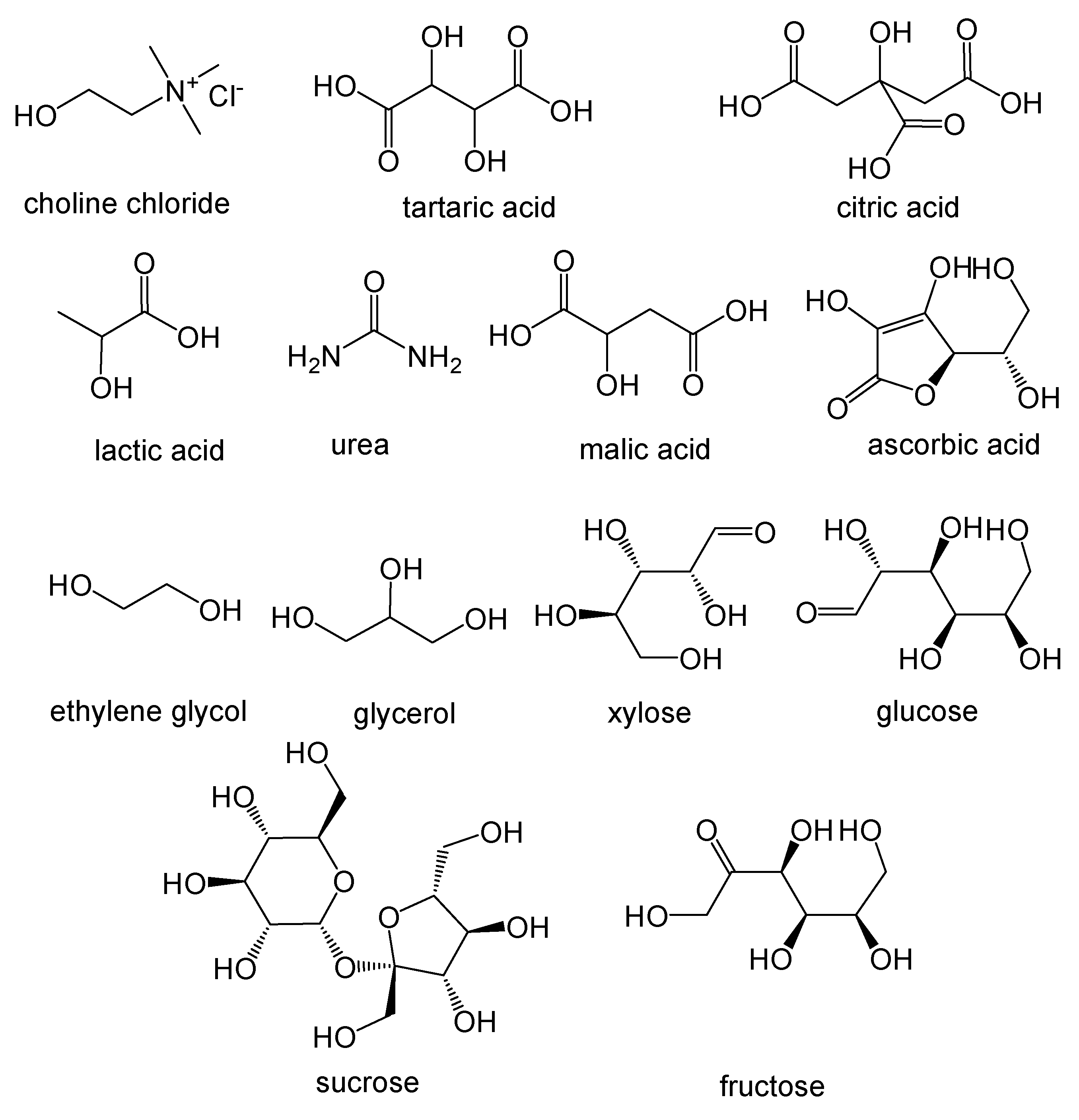 Antioxidants 09 00513 g001