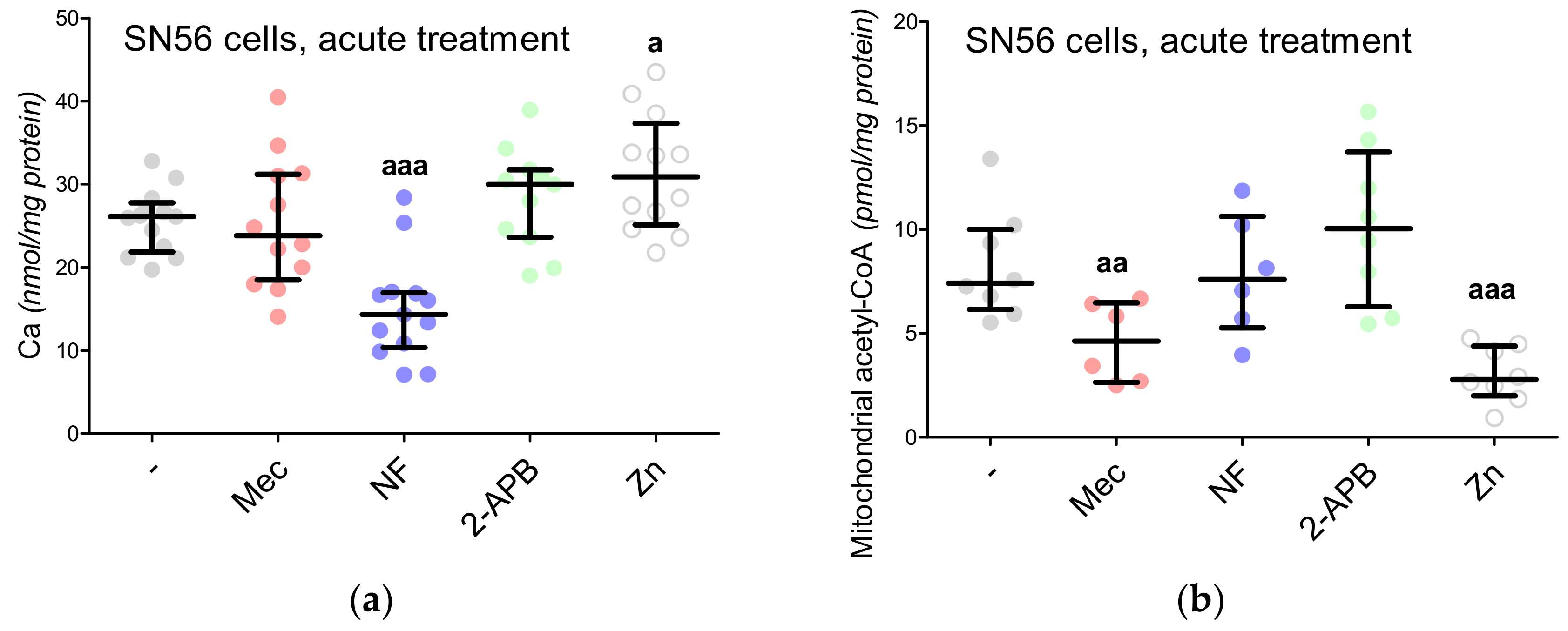 Antioxidants 09 00522 g005