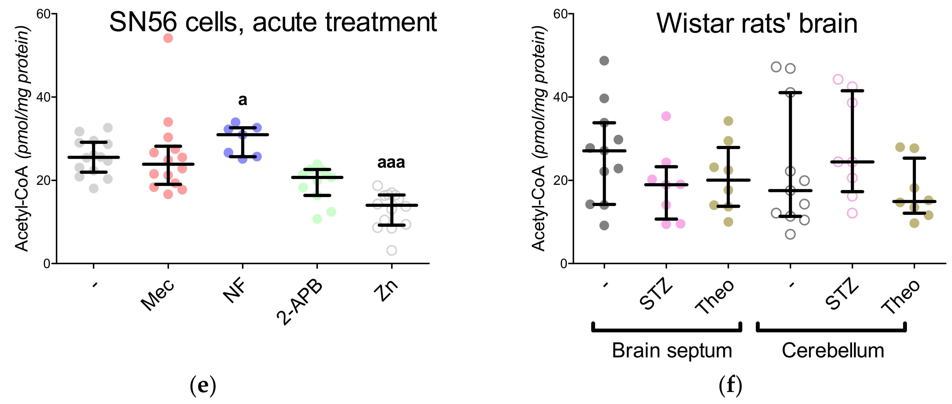 Antioxidants 09 00522 g006b