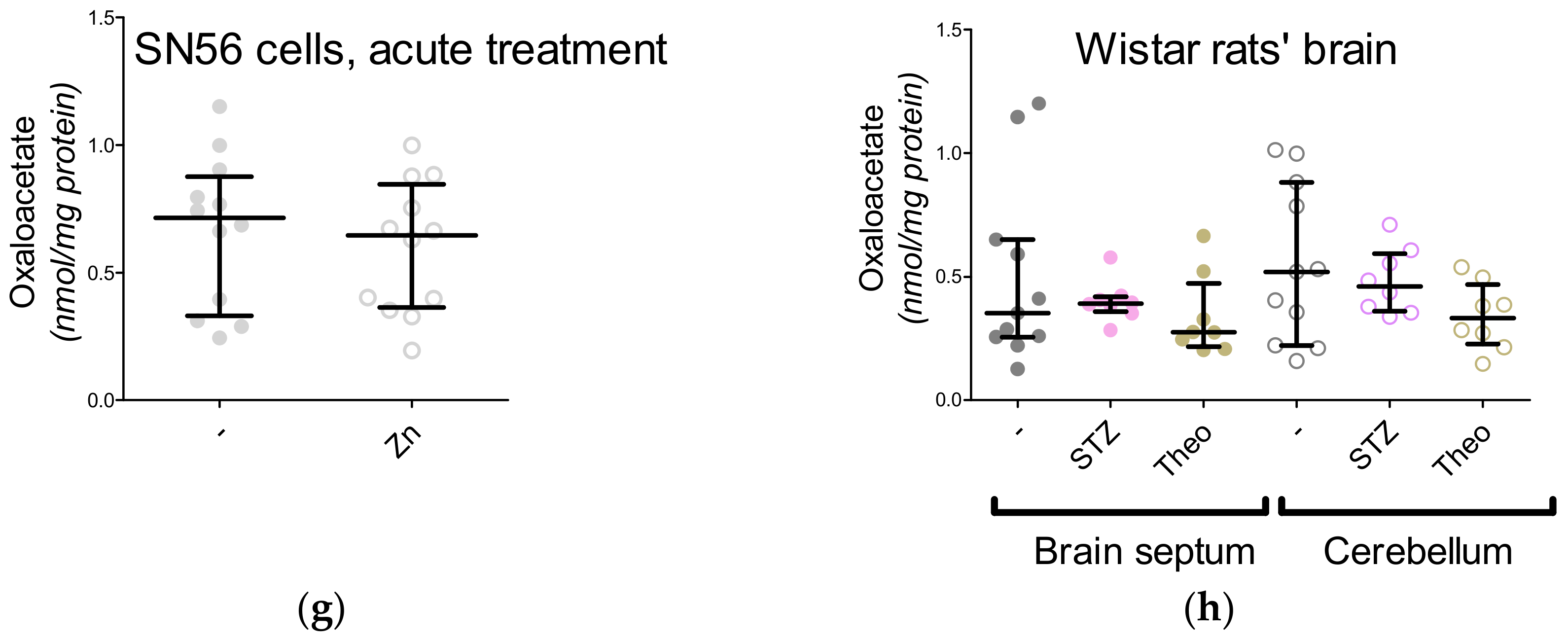 Antioxidants 09 00522 g008b