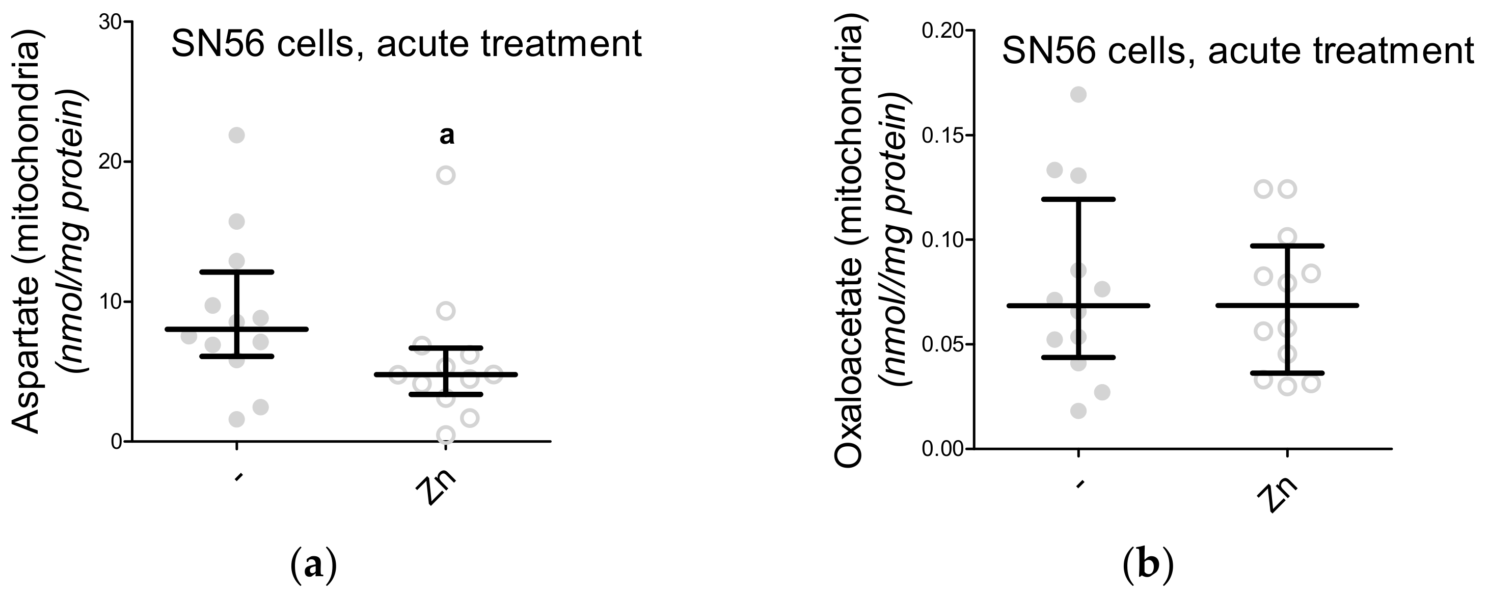 Antioxidants 09 00522 g009
