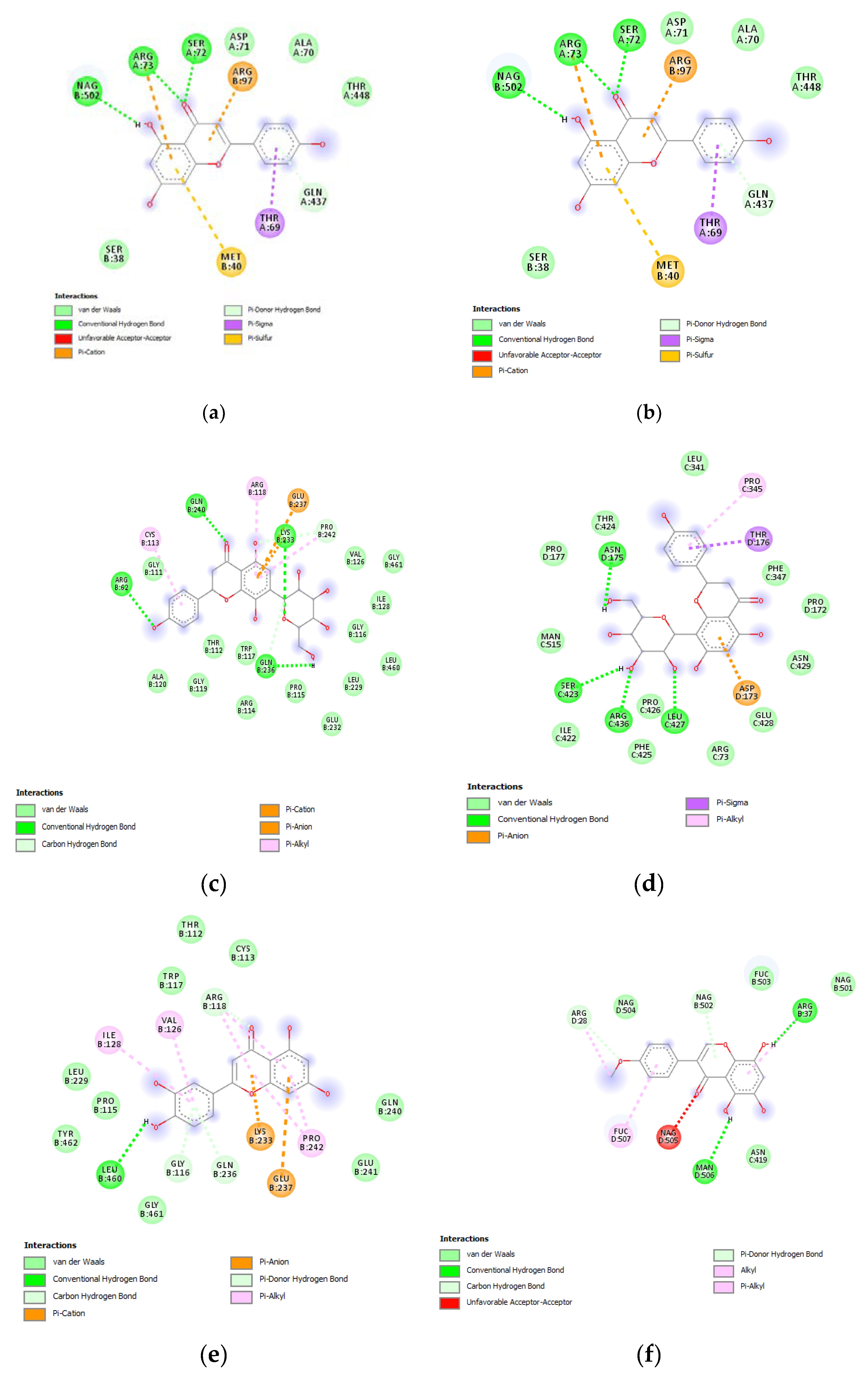 Antioxidants 09 00533 g007a