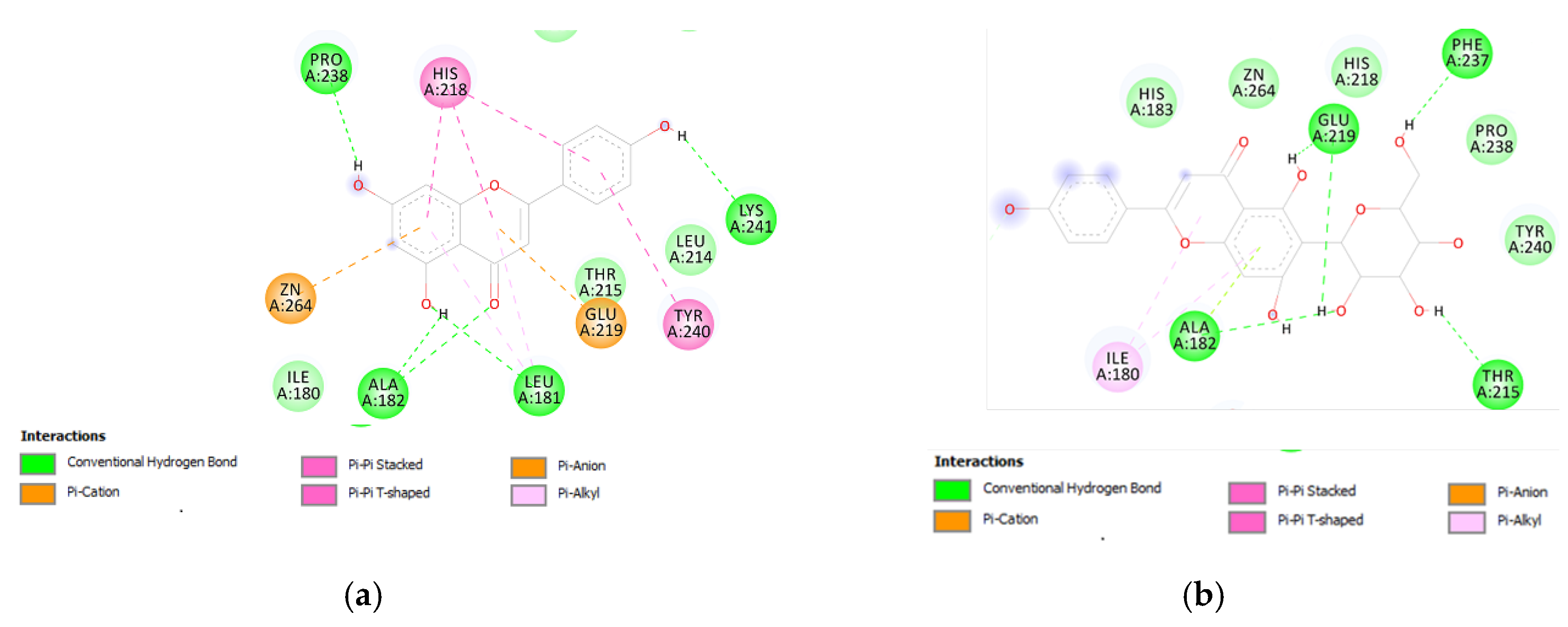 Antioxidants 09 00533 g008a