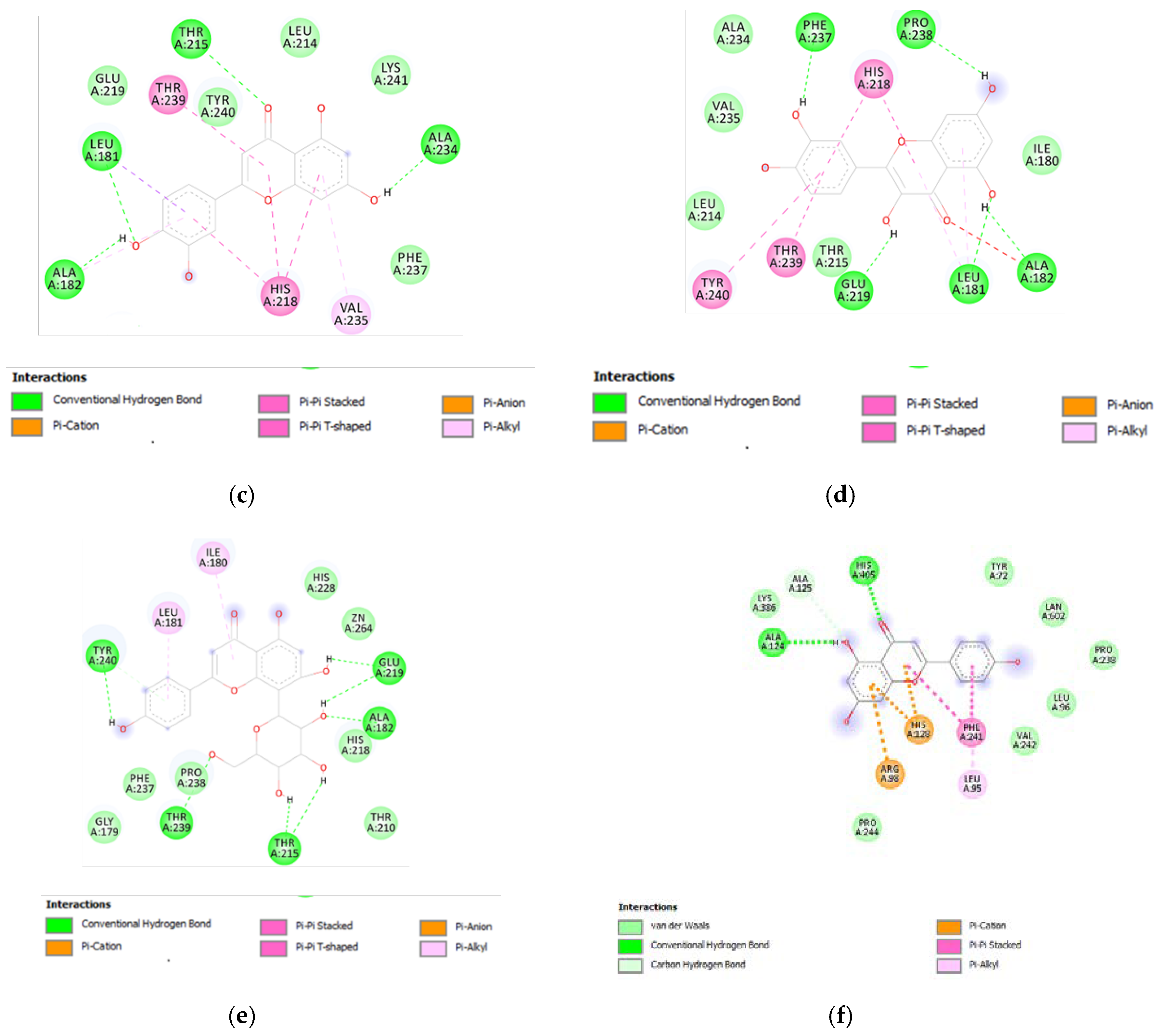Antioxidants 09 00533 g008b