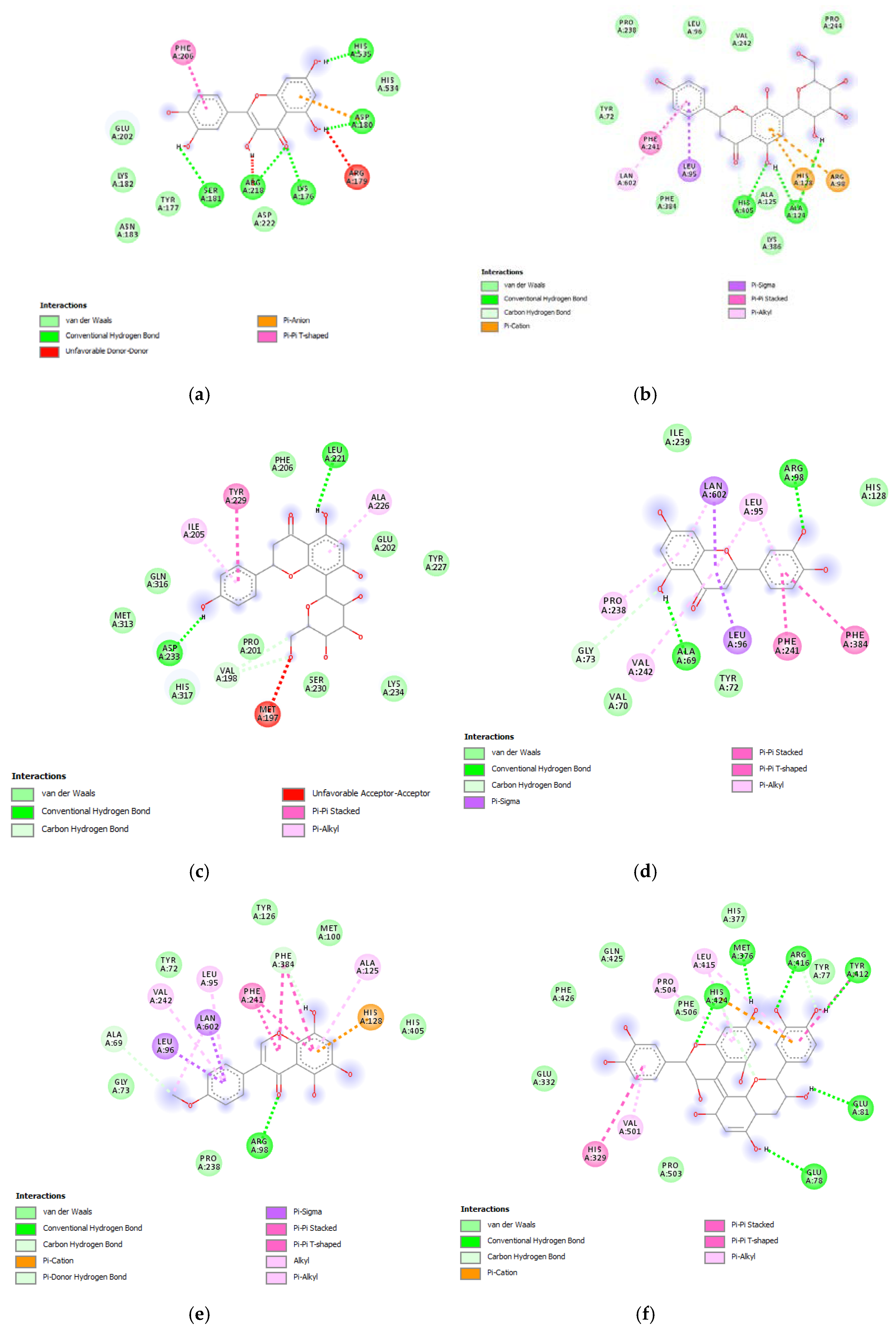 Antioxidants 09 00533 g009