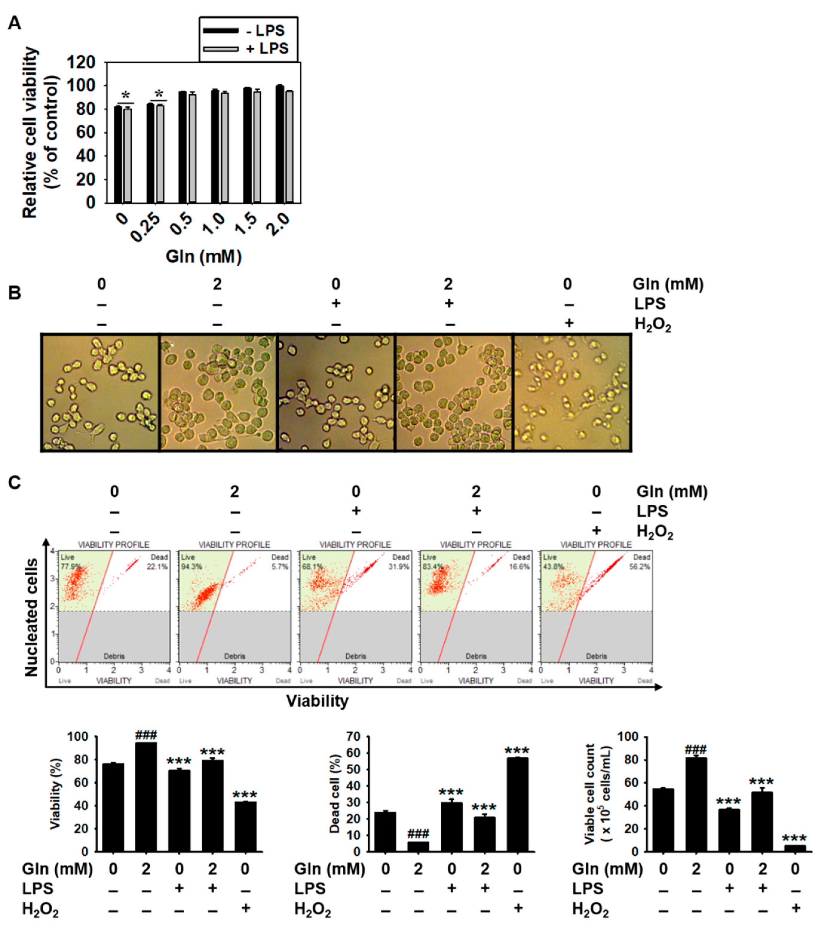 Antioxidants 09 00536 g001
