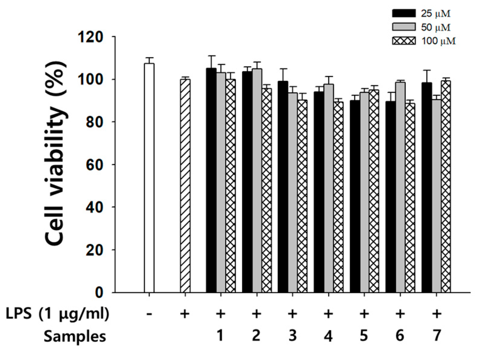 Antioxidants 09 00539 g005