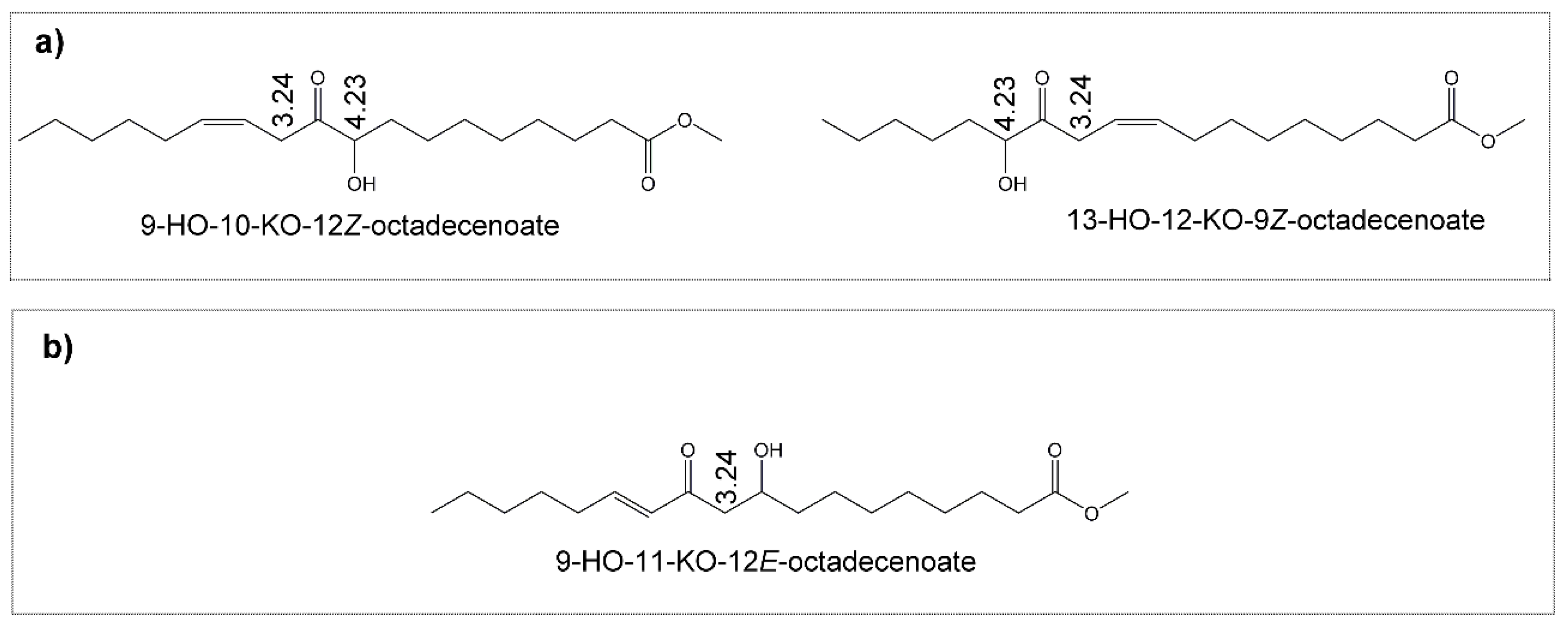 Antioxidants 09 00544 g007 Antioxidants 09 00544 g007