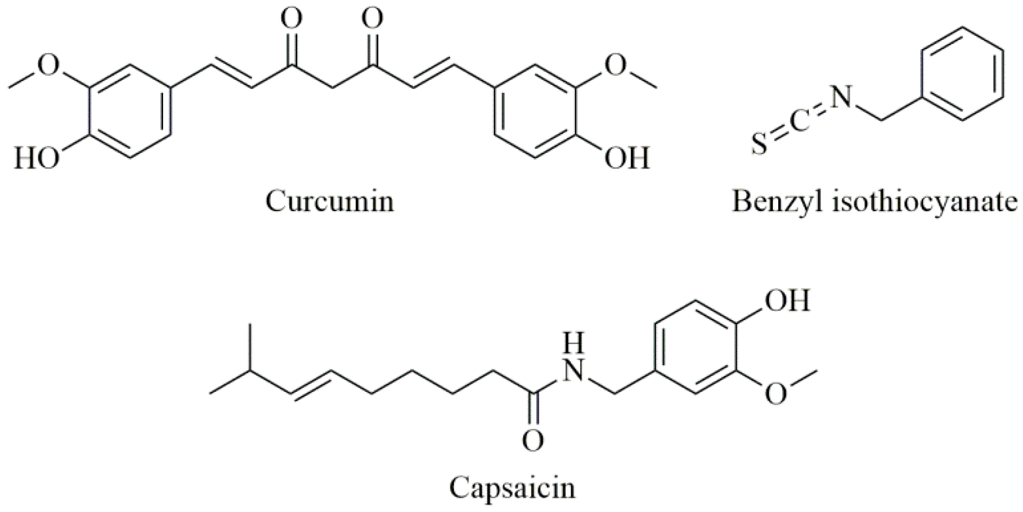 Antioxidants 09 00547 g003