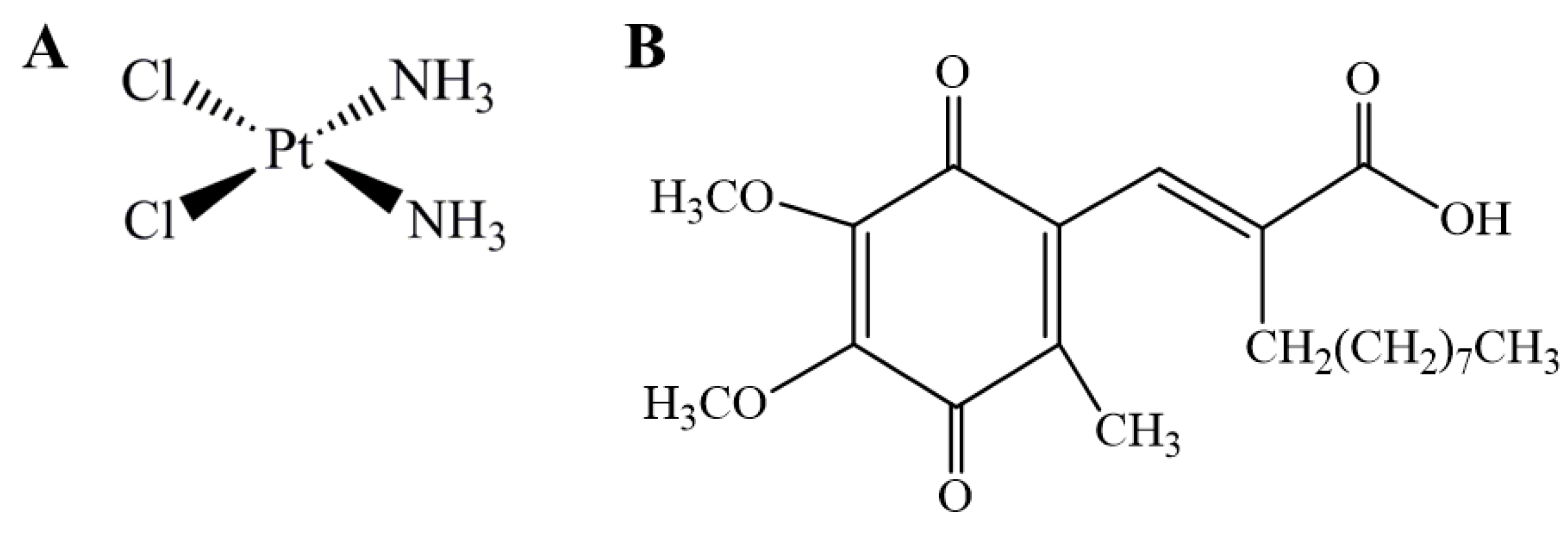 Antioxidants 09 00550 g001
