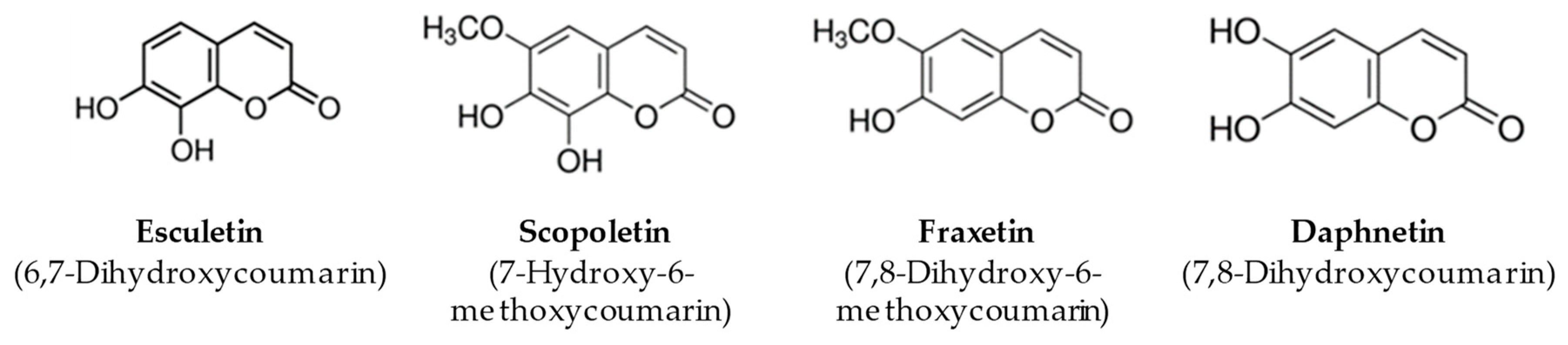 Antioxidants 09 00551 g001