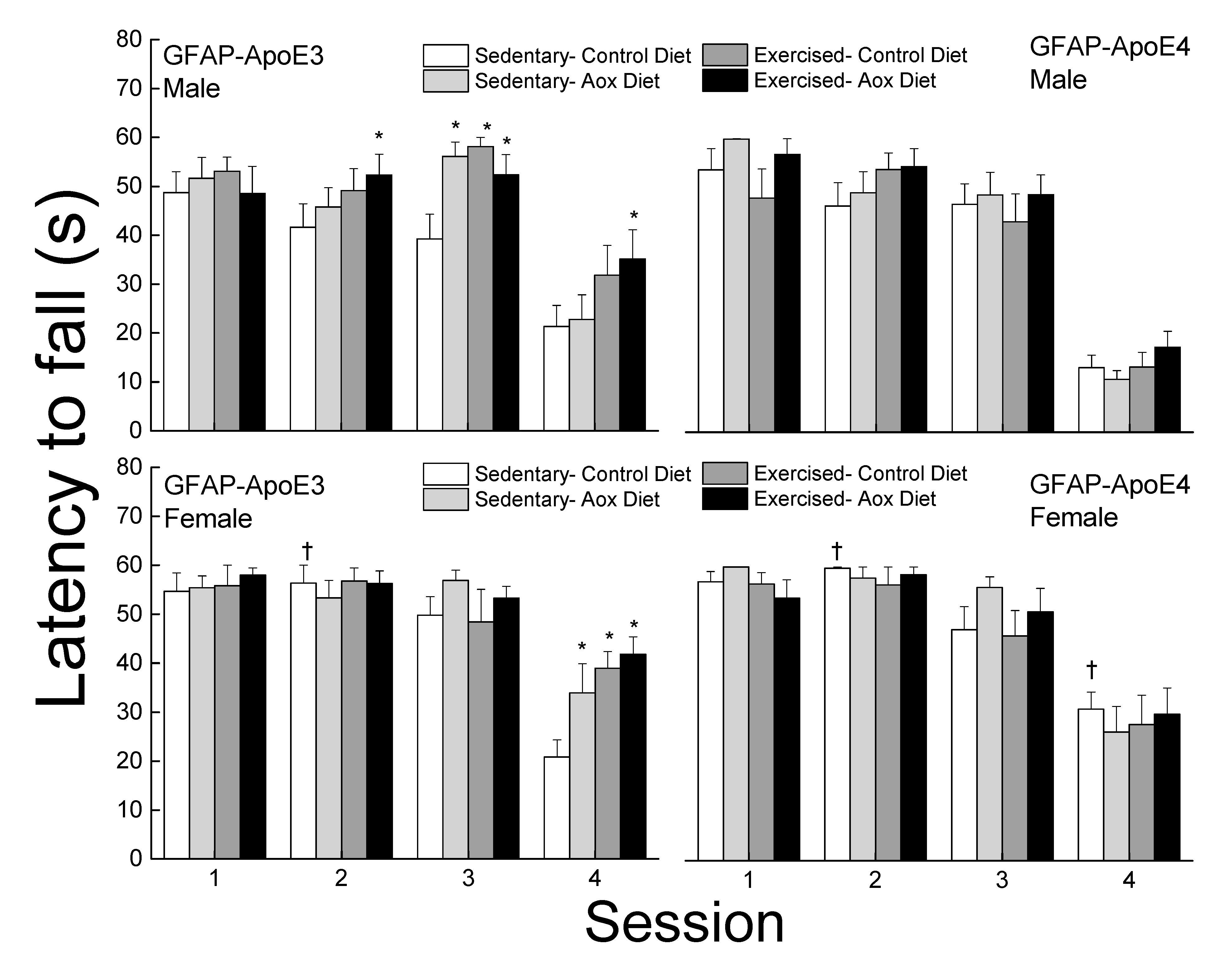Antioxidants 09 00553 g003