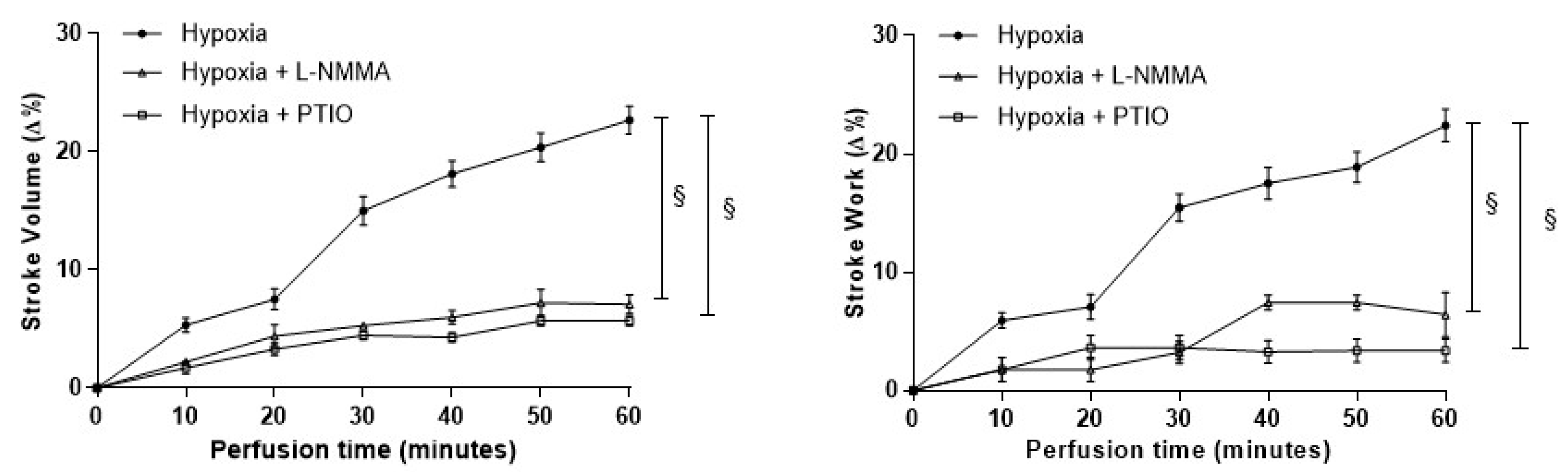 Antioxidants 09 00555 g001