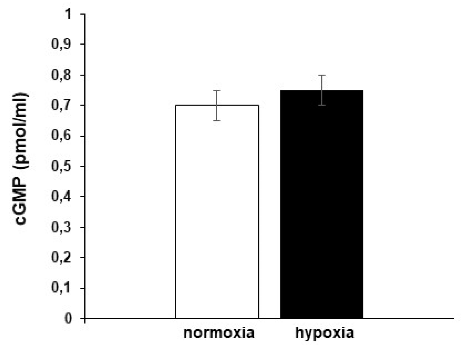 Antioxidants 09 00555 g003