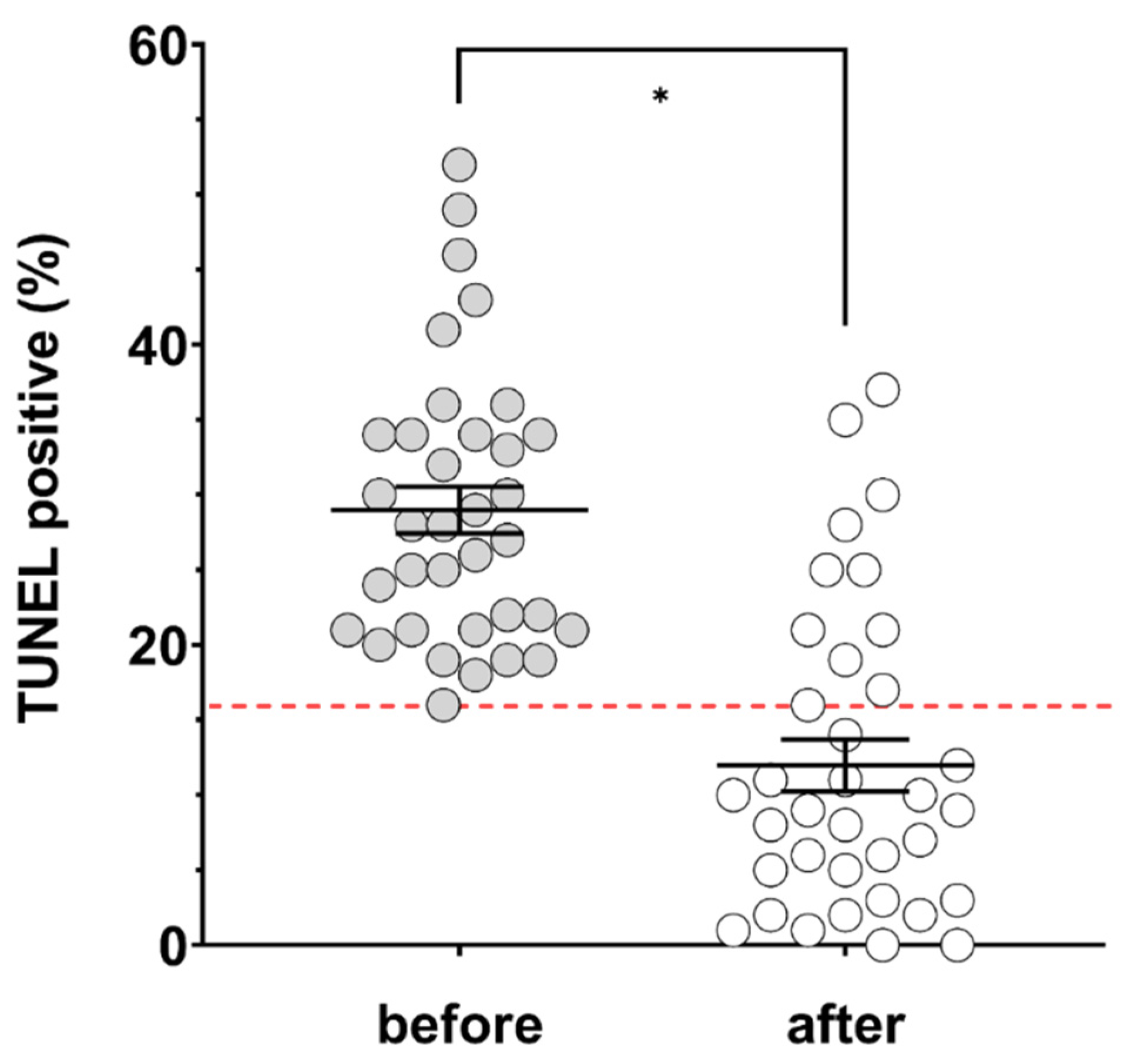 Antioxidants 09 00589 g001