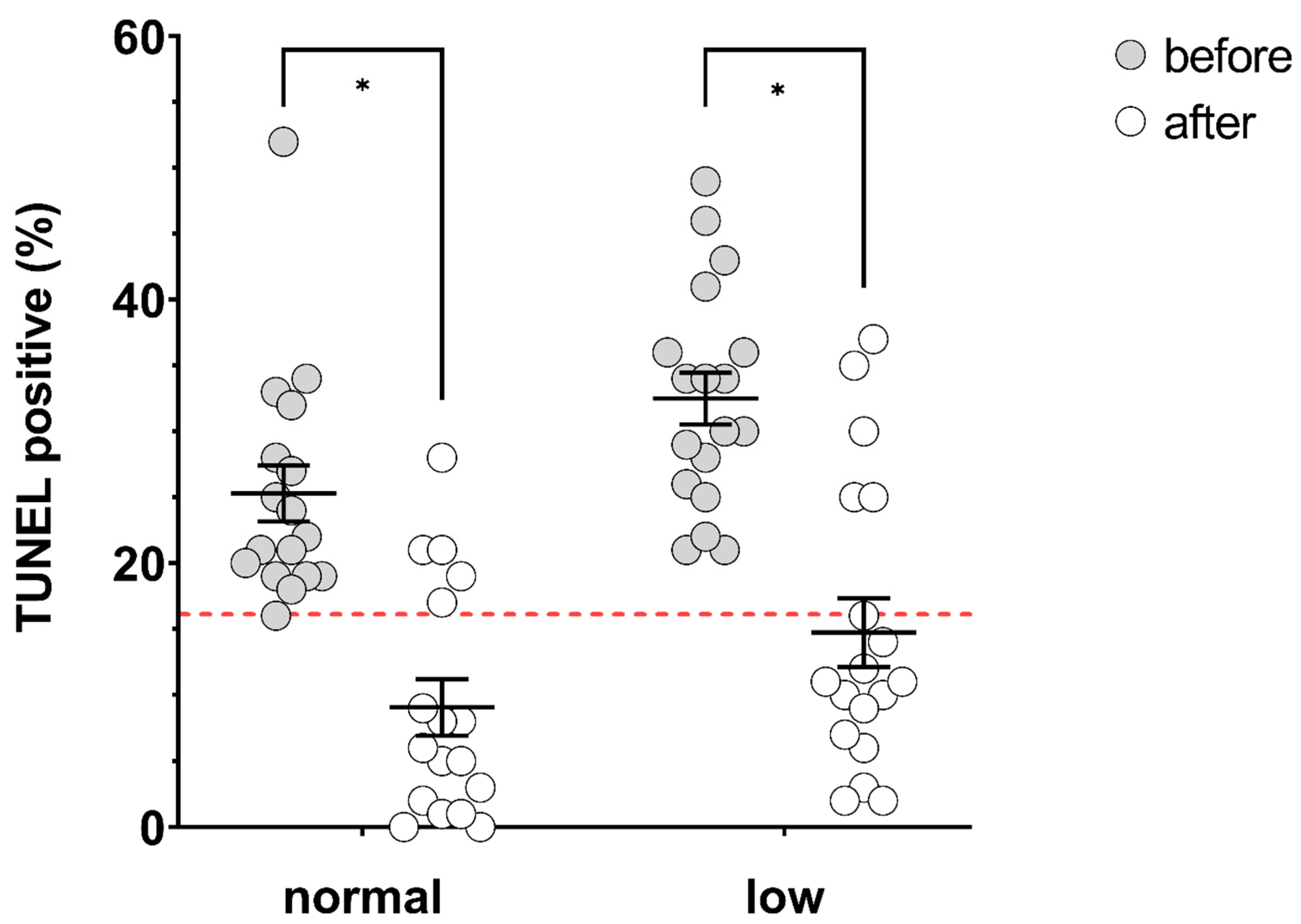 Antioxidants 09 00589 g002