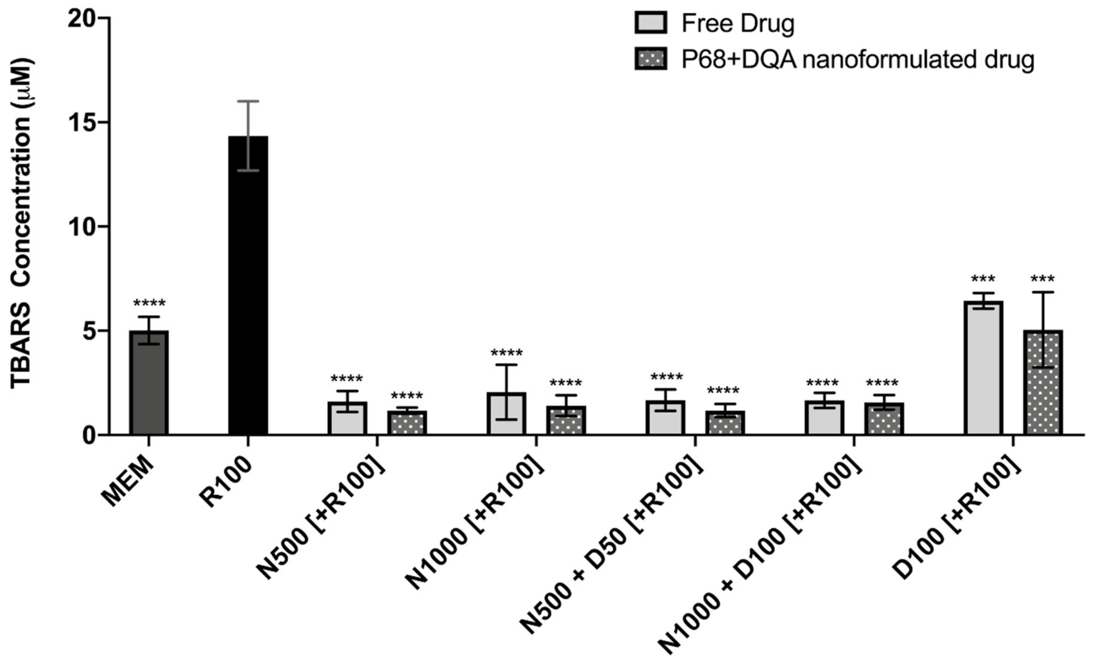 Antioxidants 09 00600 g006