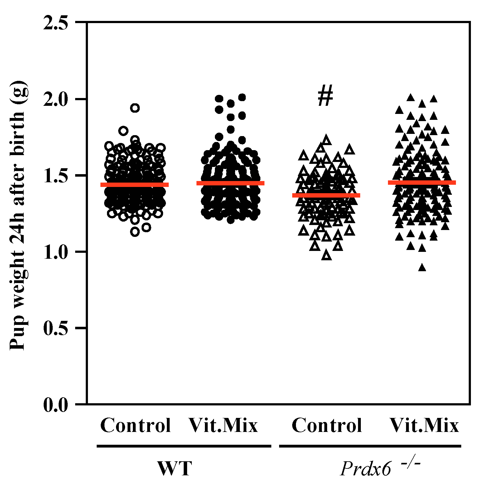 Antioxidants 09 00613 g002