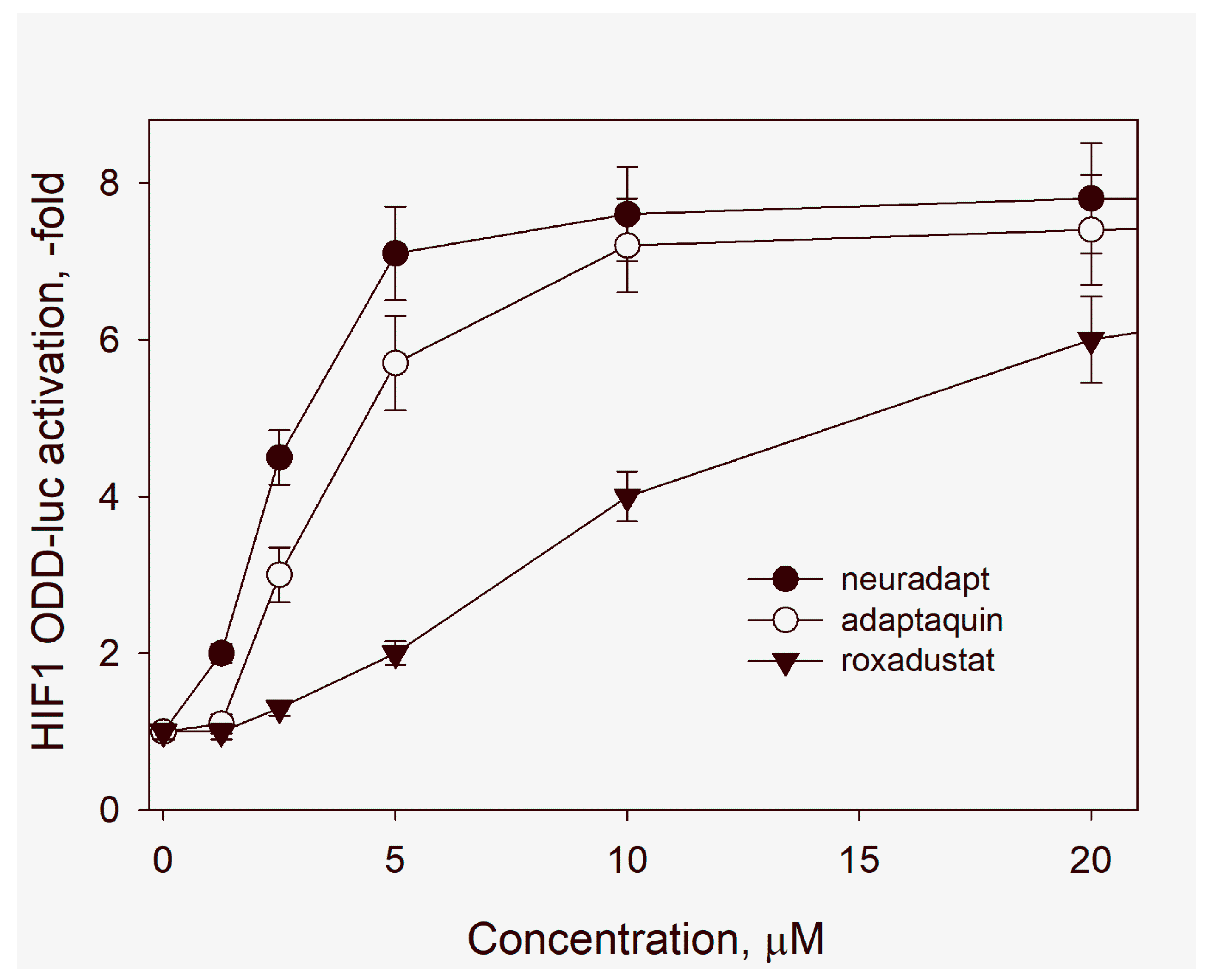Antioxidants 09 00662 g003 Antioxidants 09 00662 g003