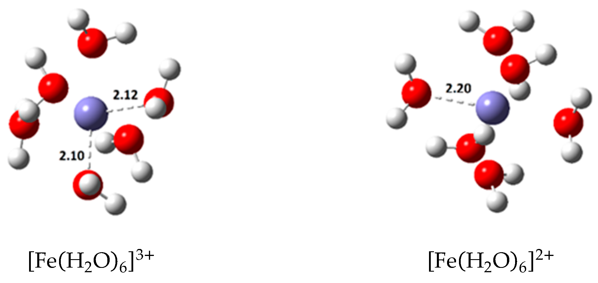 Antioxidants 09 00674 g008