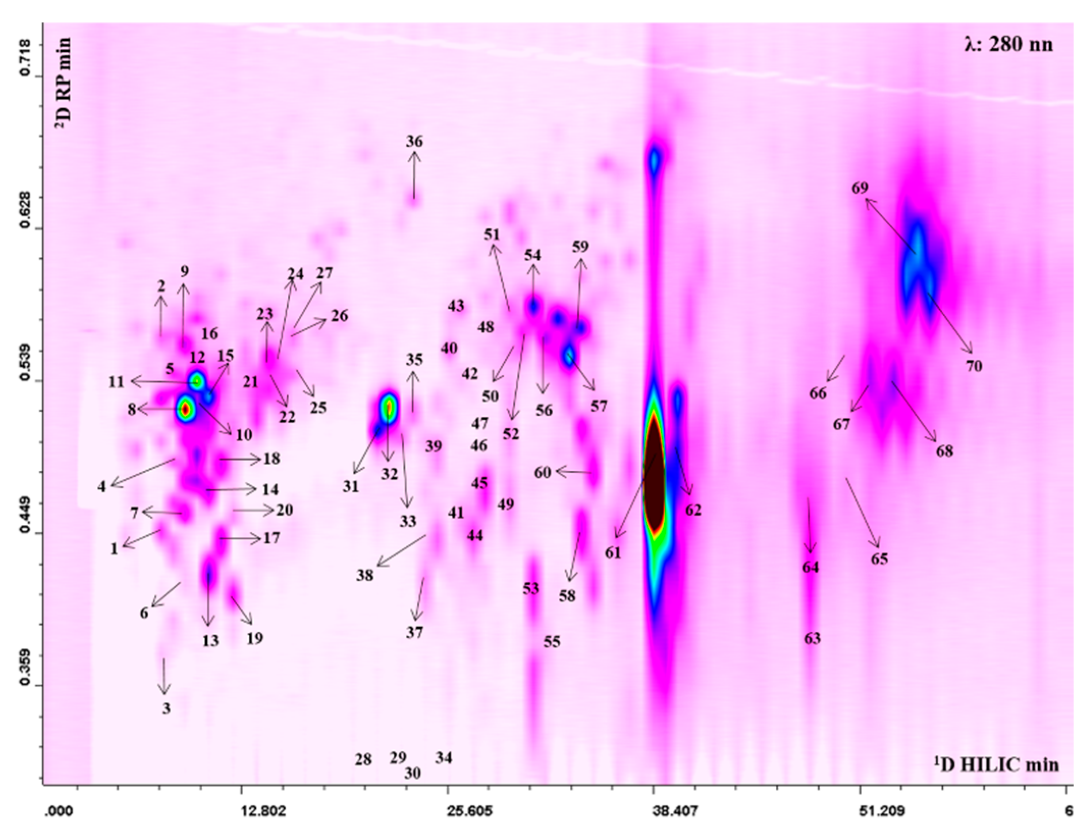 Antioxidants 09 00699 g001