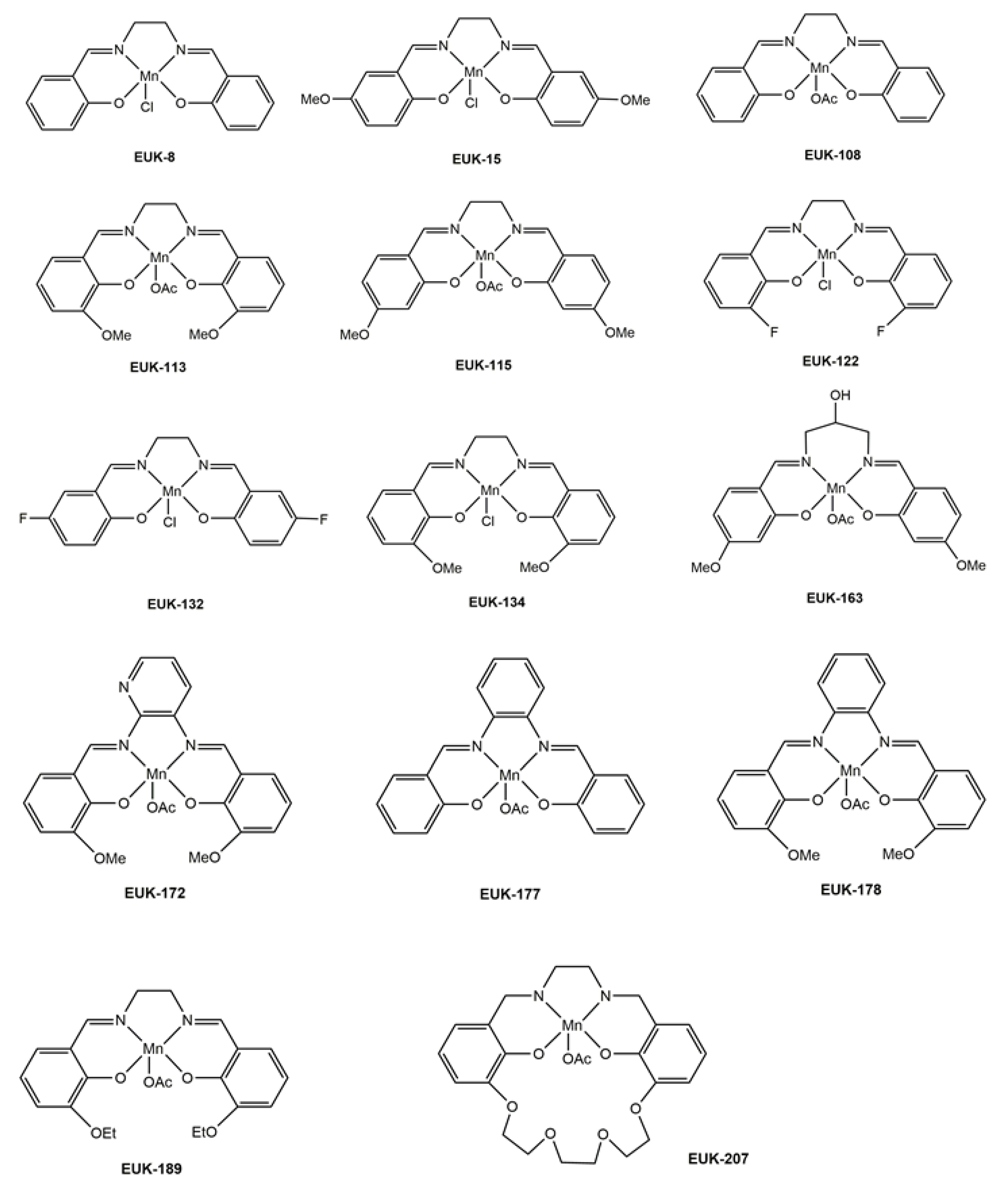 Antioxidants 09 00727 g005