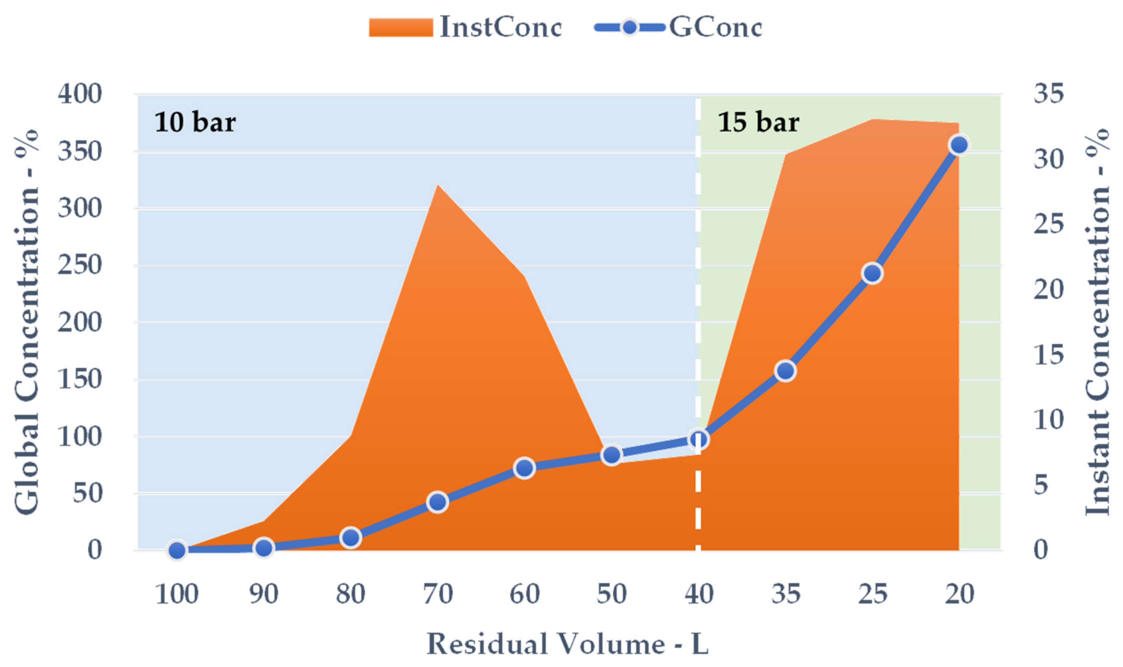 Antioxidants 09 00730 g008
