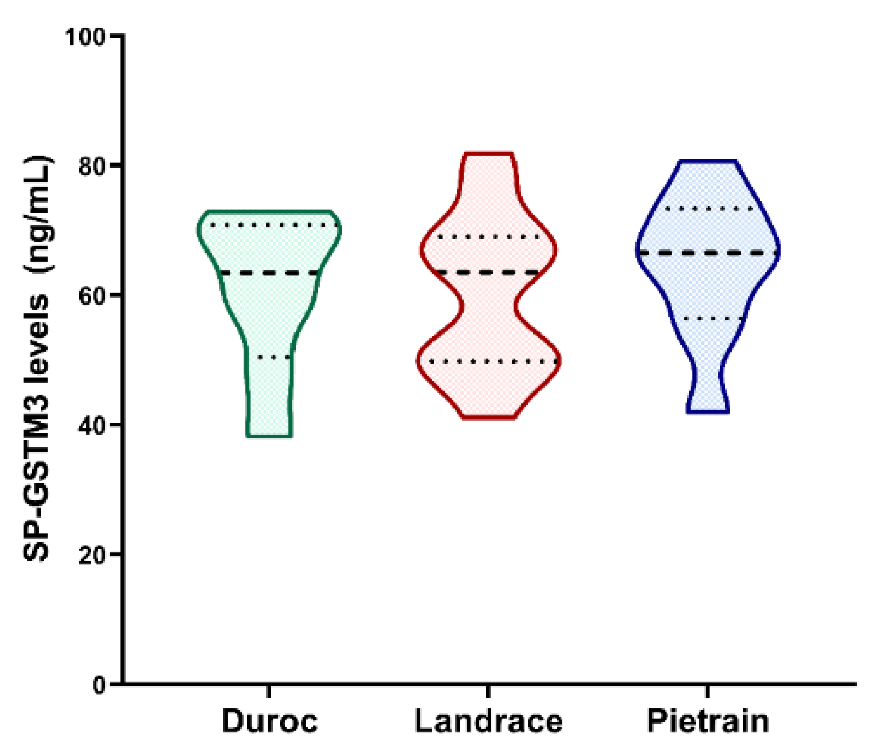 Antioxidants 09 00741 g001