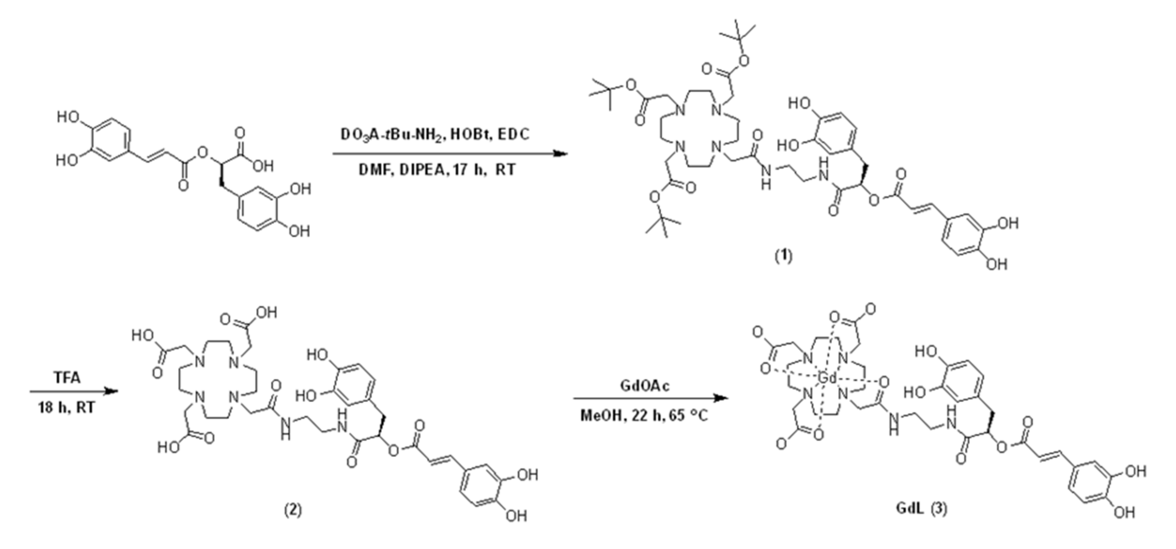 Antioxidants 09 00744 g001 Antioxidants 09 00744 g001