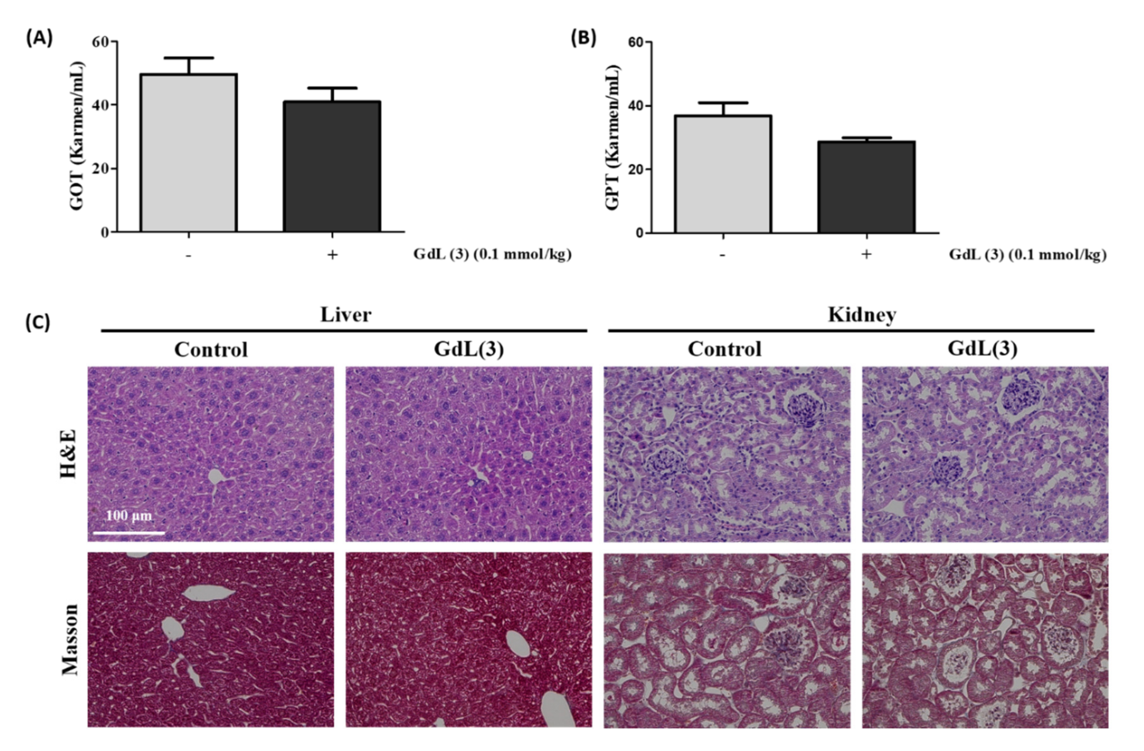 Antioxidants 09 00744 g009 Antioxidants 09 00744 g009