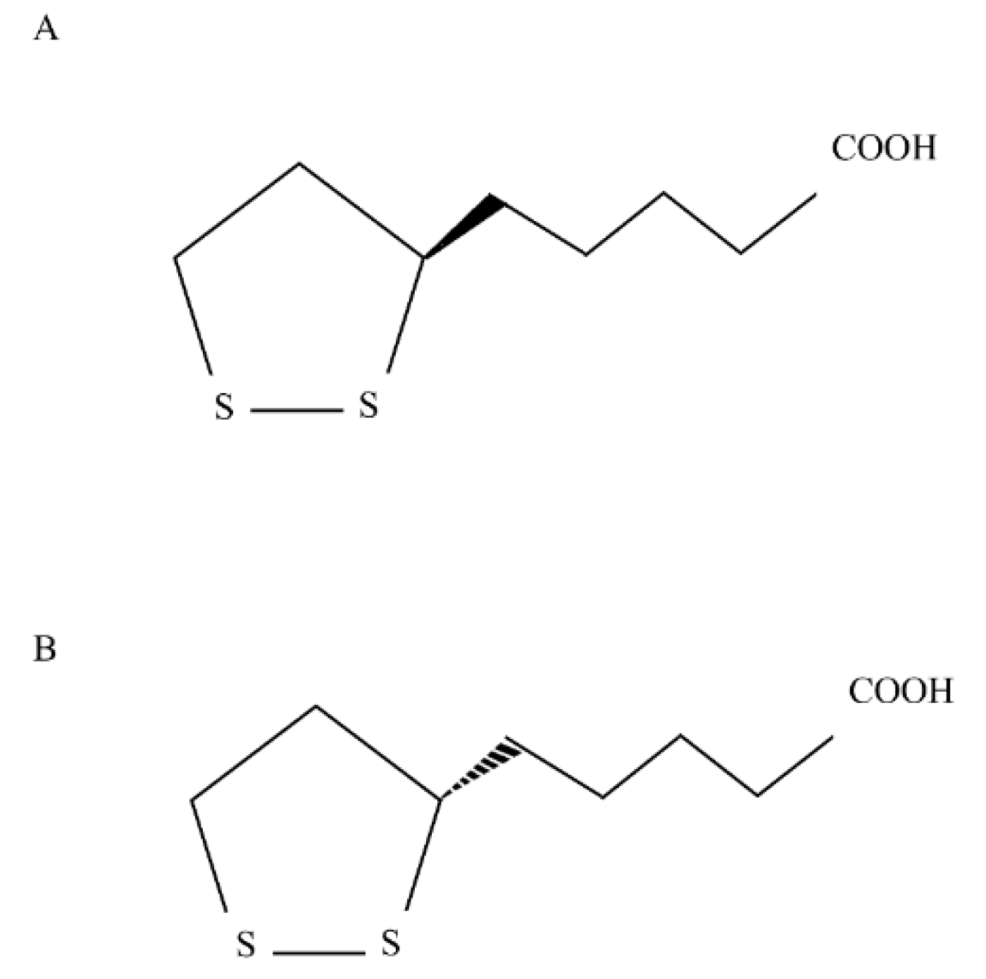 Antioxidants 09 00749 g001