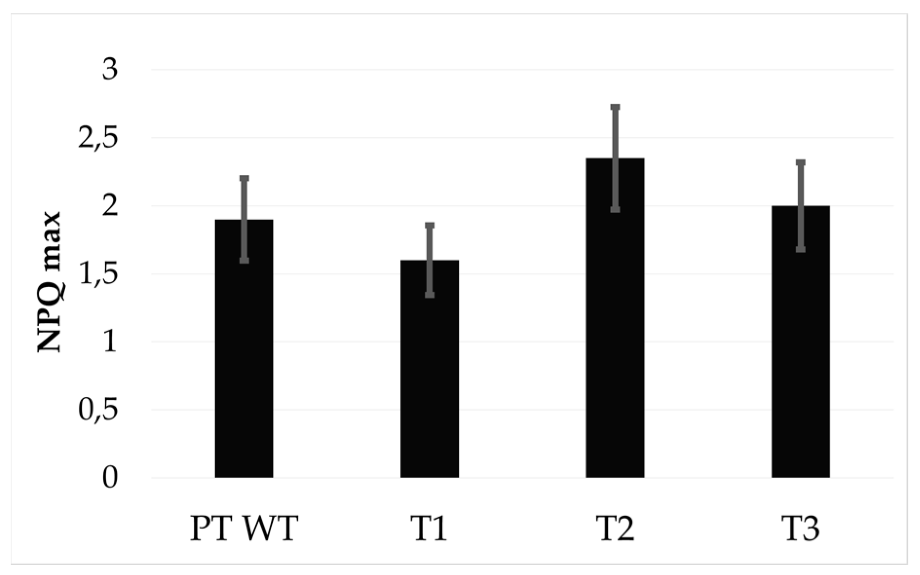 Antioxidants 09 00757 g005 Antioxidants 09 00757 g005