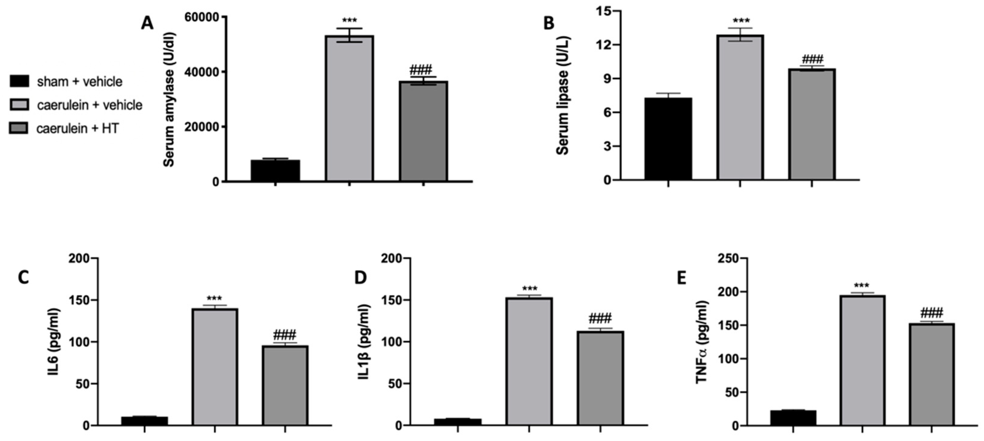 Antioxidants 09 00781 g001 Antioxidants 09 00781 g001