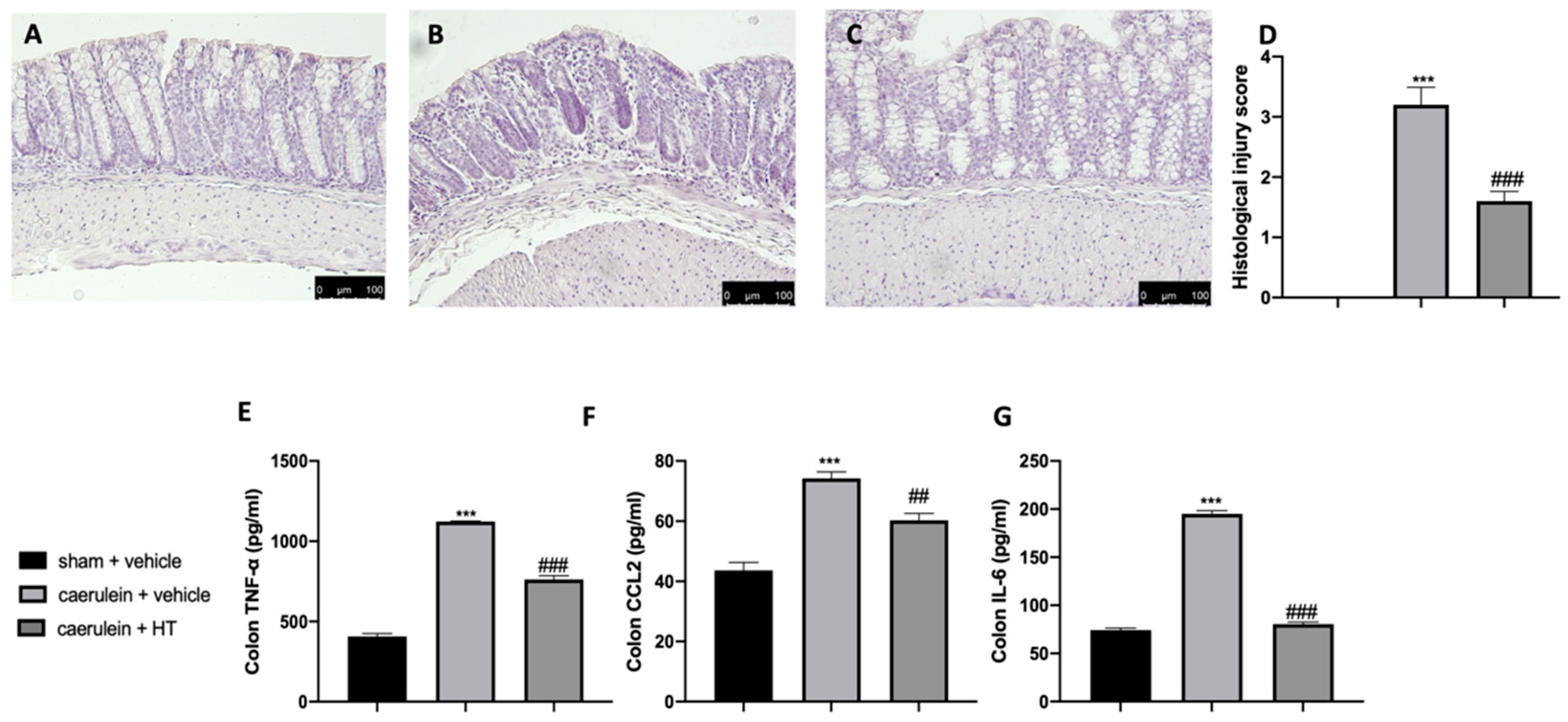 Antioxidants 09 00781 g005 Antioxidants 09 00781 g005
